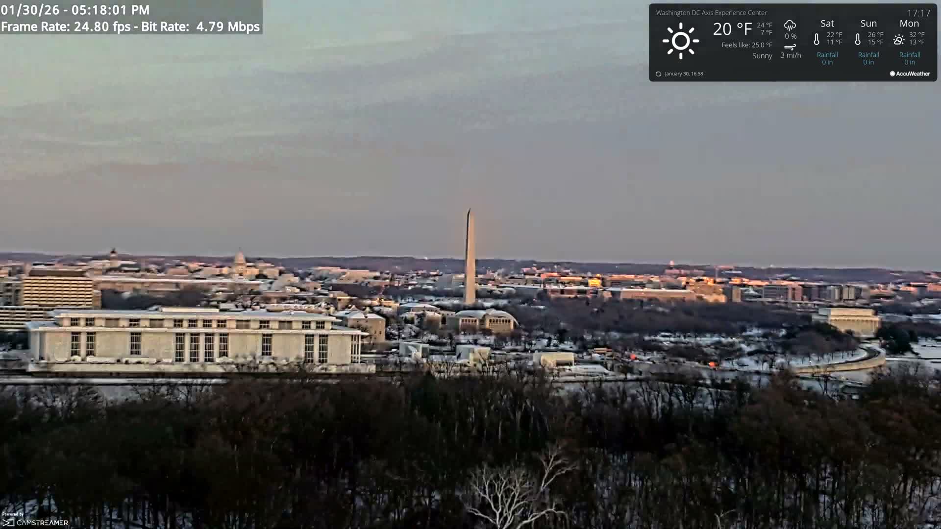 Washington D.C Skyline Live Cam - Washington, Disctrict of Columbia, USA