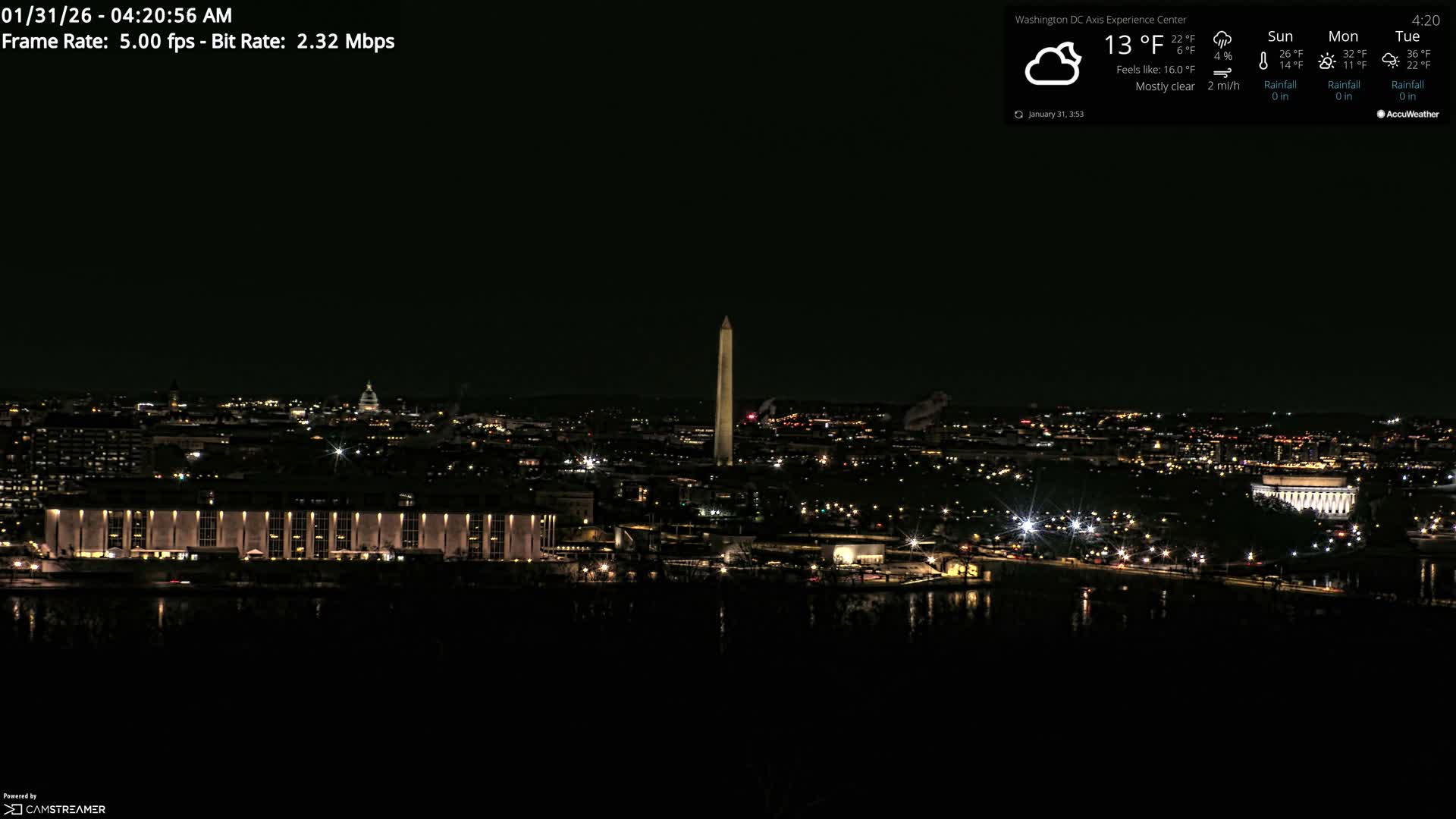 Washington D.C Skyline Live Cam - Washington, Disctrict of Columbia, USA