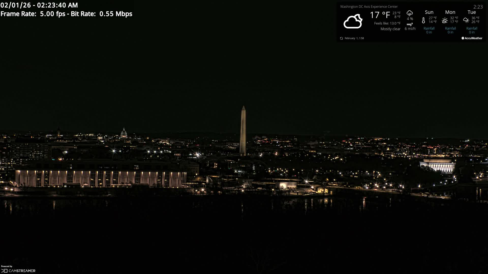 Washington D.C Skyline Live Cam - Washington, Disctrict of Columbia, USA