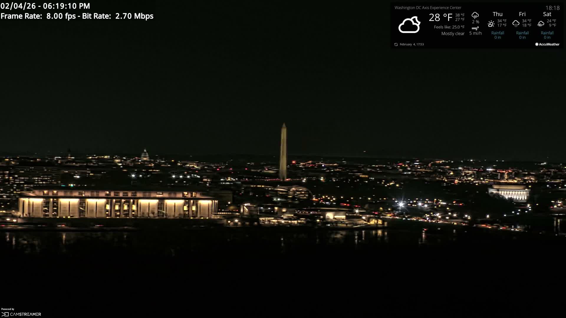 Washington D.C Skyline Live Cam - Washington, Disctrict of Columbia, USA