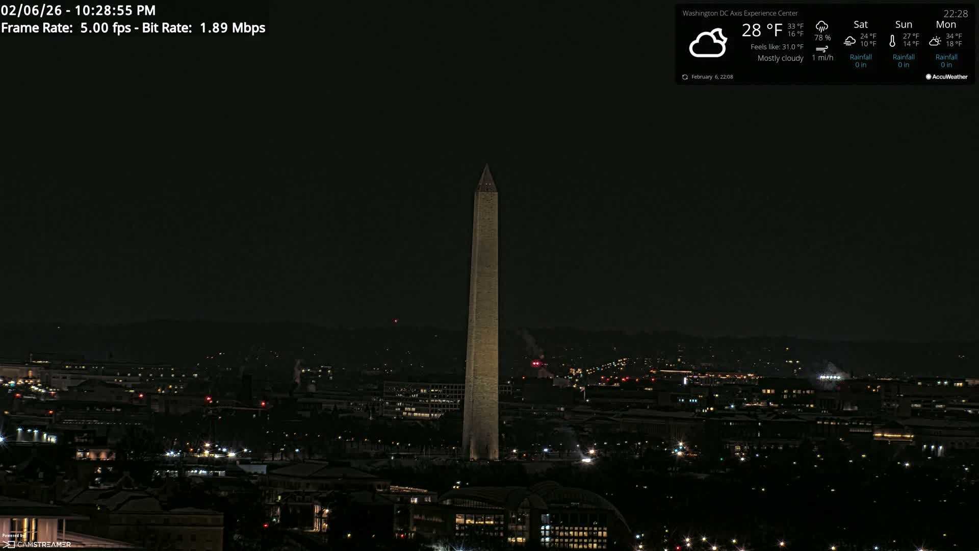 Washington D.C Skyline Live Cam - Washington, Disctrict of Columbia, USA