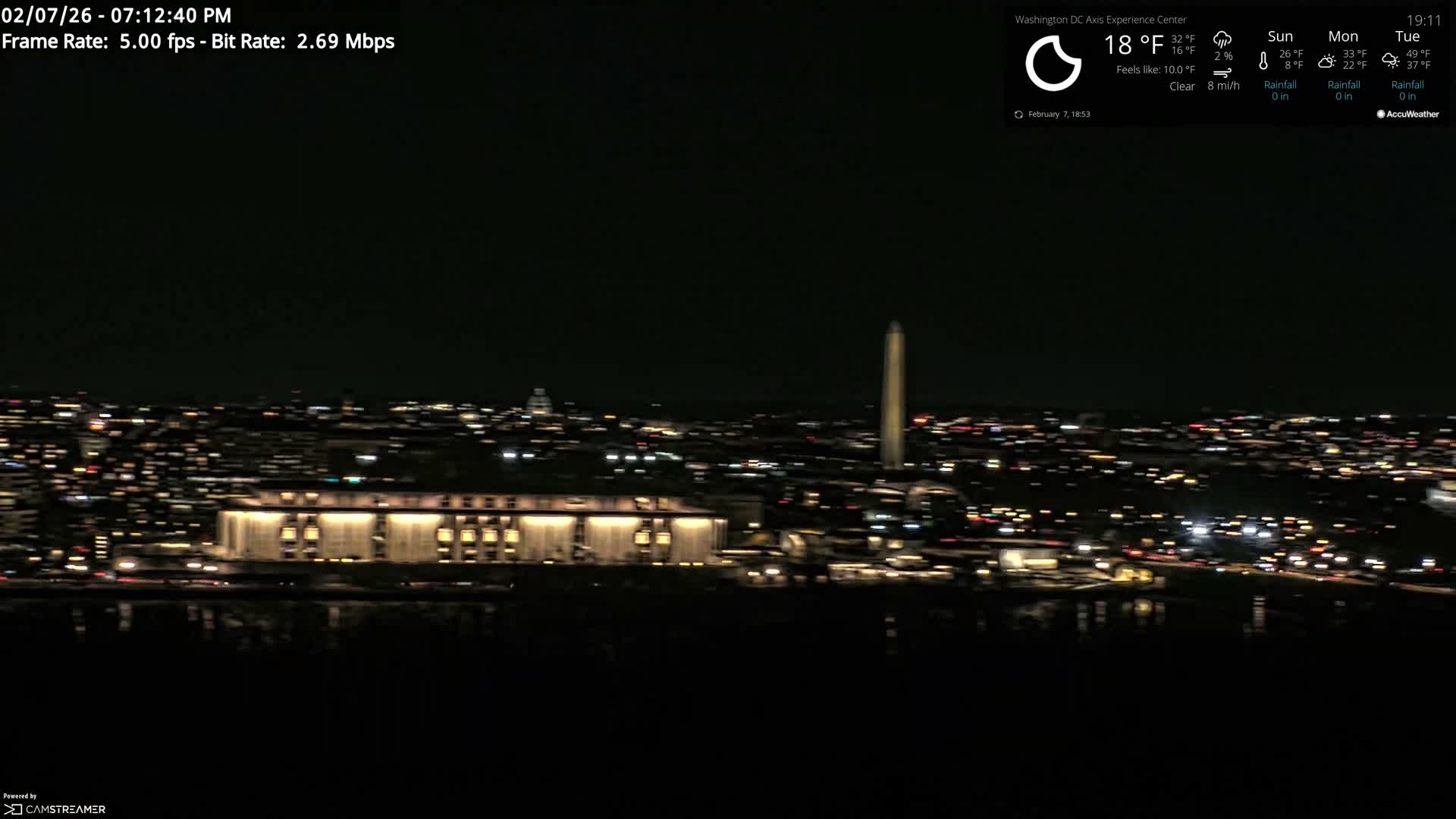 Washington D.C Skyline Live Cam - Washington, Disctrict of Columbia, USA