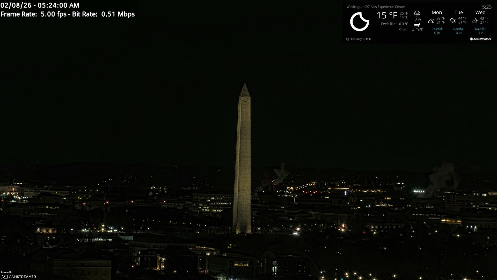 Washington D.C Skyline Live Cam - Washington, Disctrict of Columbia, USA