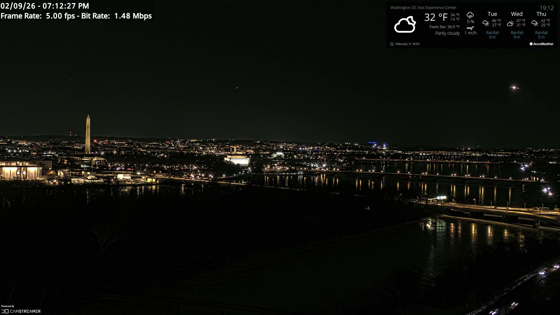Washington D.C Skyline Live Cam - Washington, Disctrict of Columbia, USA