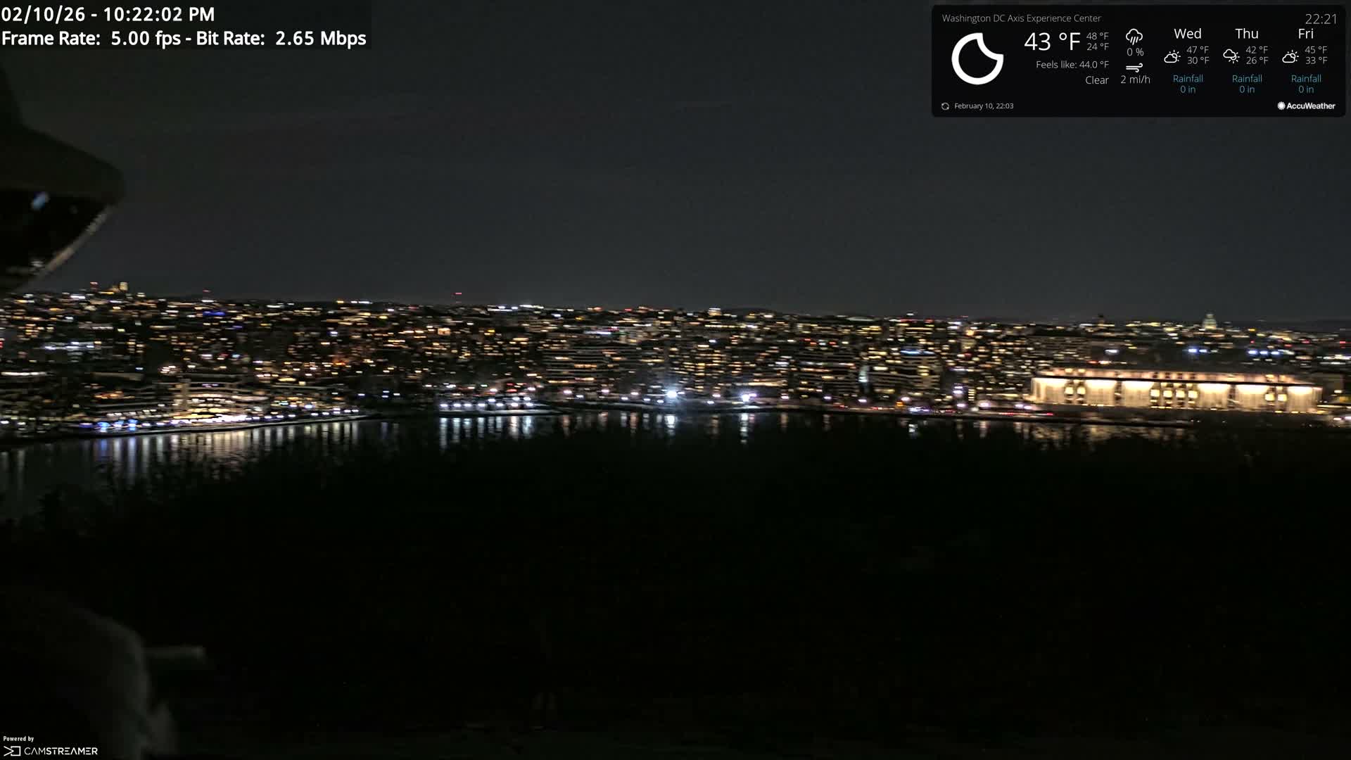 Washington D.C Skyline Live Cam - Washington, Disctrict of Columbia, USA
