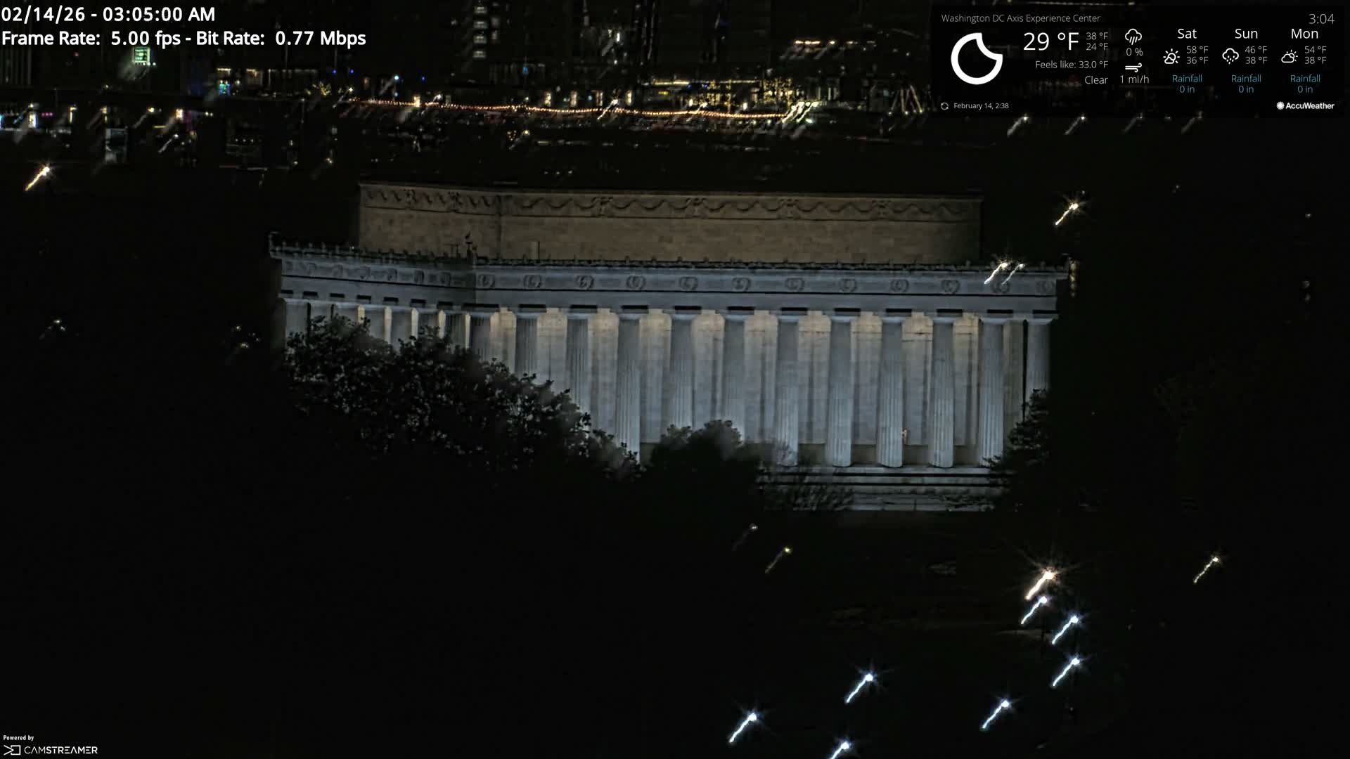 Washington D.C Skyline Live Cam - Washington, Disctrict of Columbia, USA