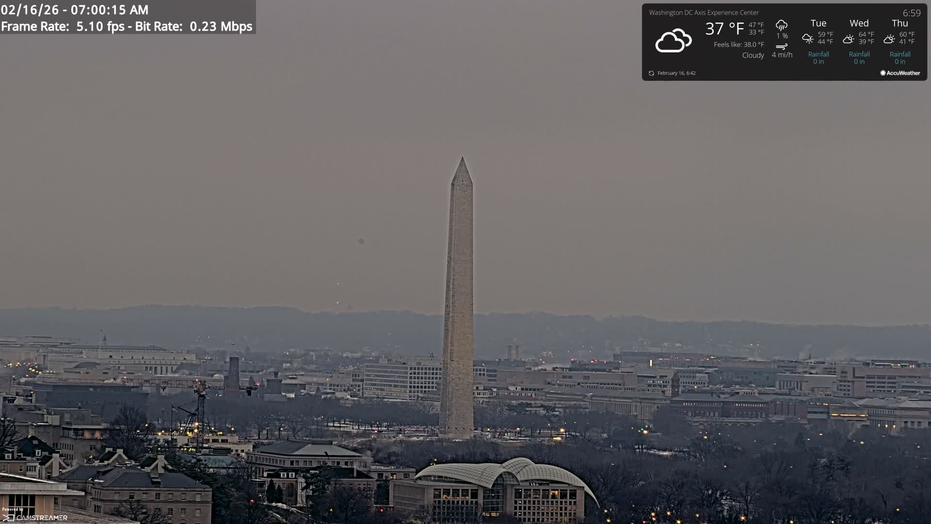 Washington D.C Skyline Live Cam - Washington, Disctrict of Columbia, USA