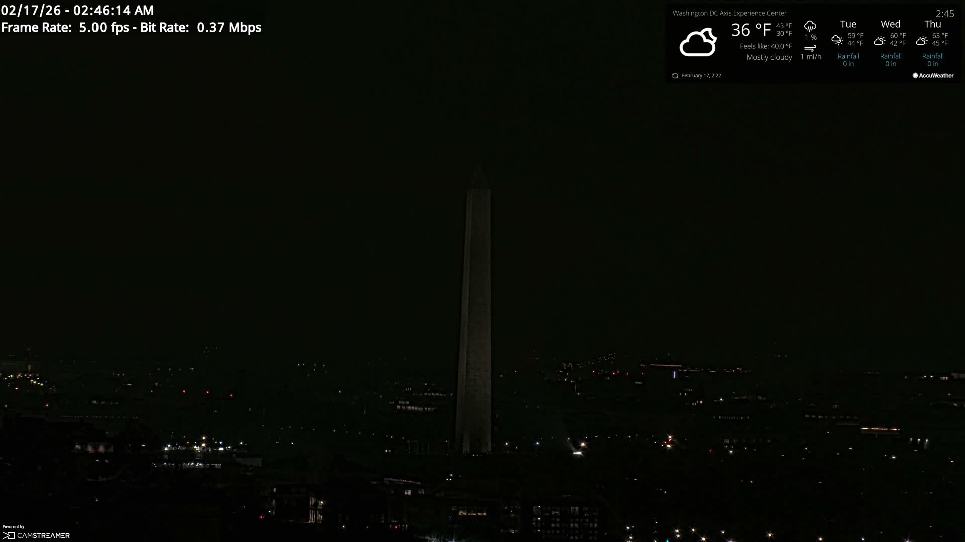 Washington D.C Skyline Live Cam - Washington, Disctrict of Columbia, USA