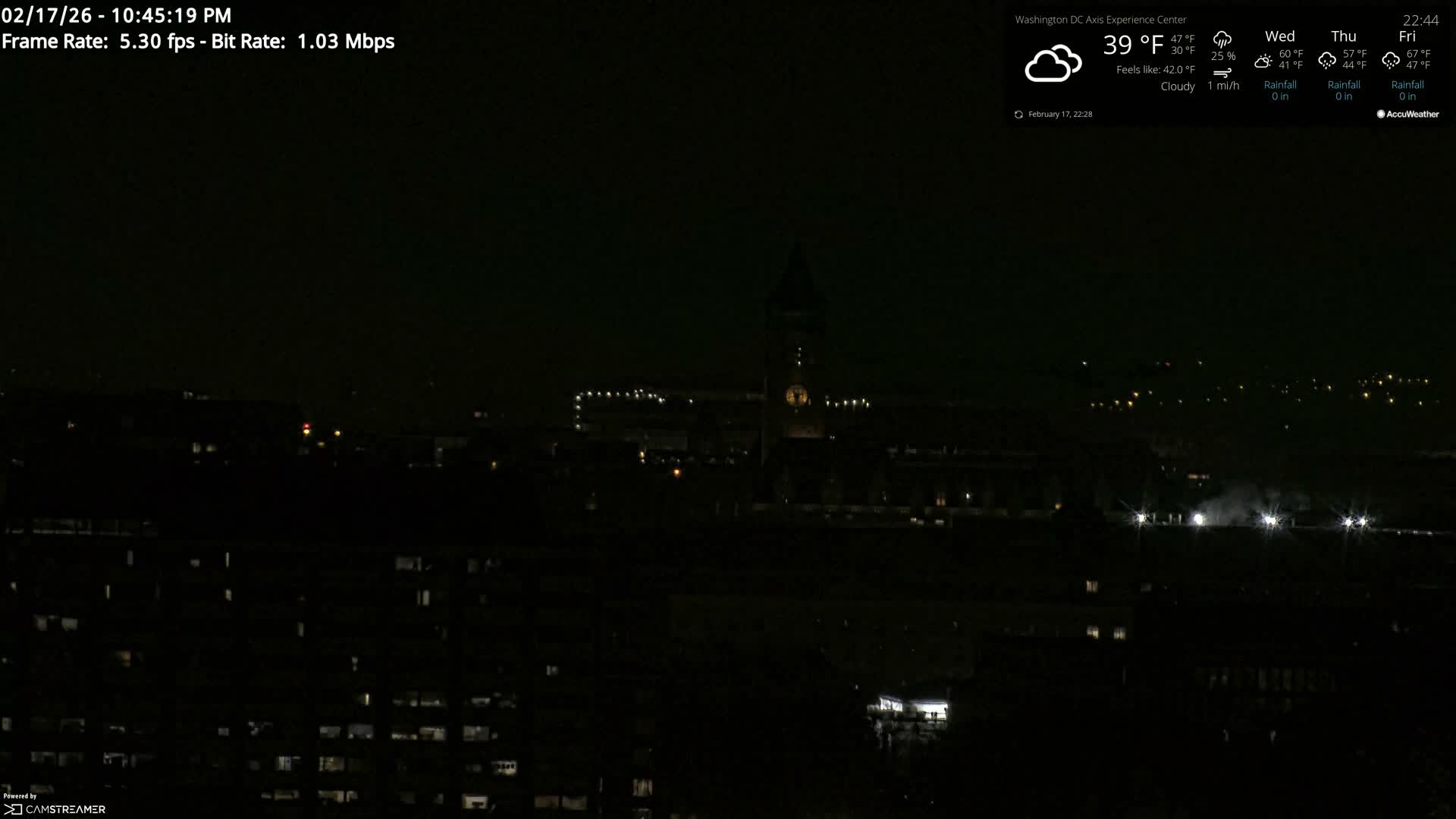 Washington D.C Skyline Live Cam - Washington, Disctrict of Columbia, USA
