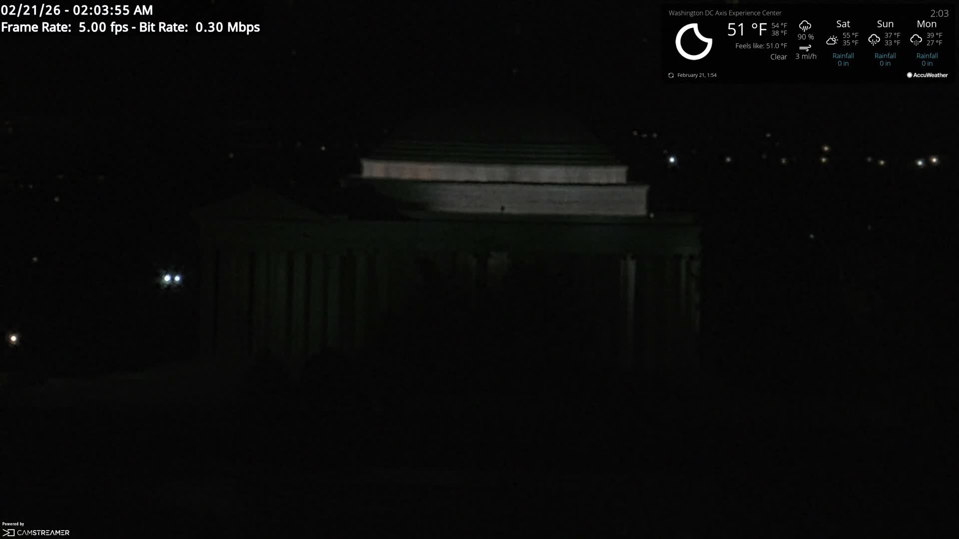 Washington D.C Skyline Live Cam - Washington, Disctrict of Columbia, USA