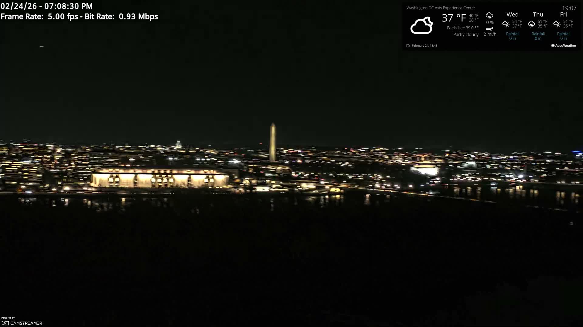 Washington D.C Skyline Live Cam - Washington, Disctrict of Columbia, USA