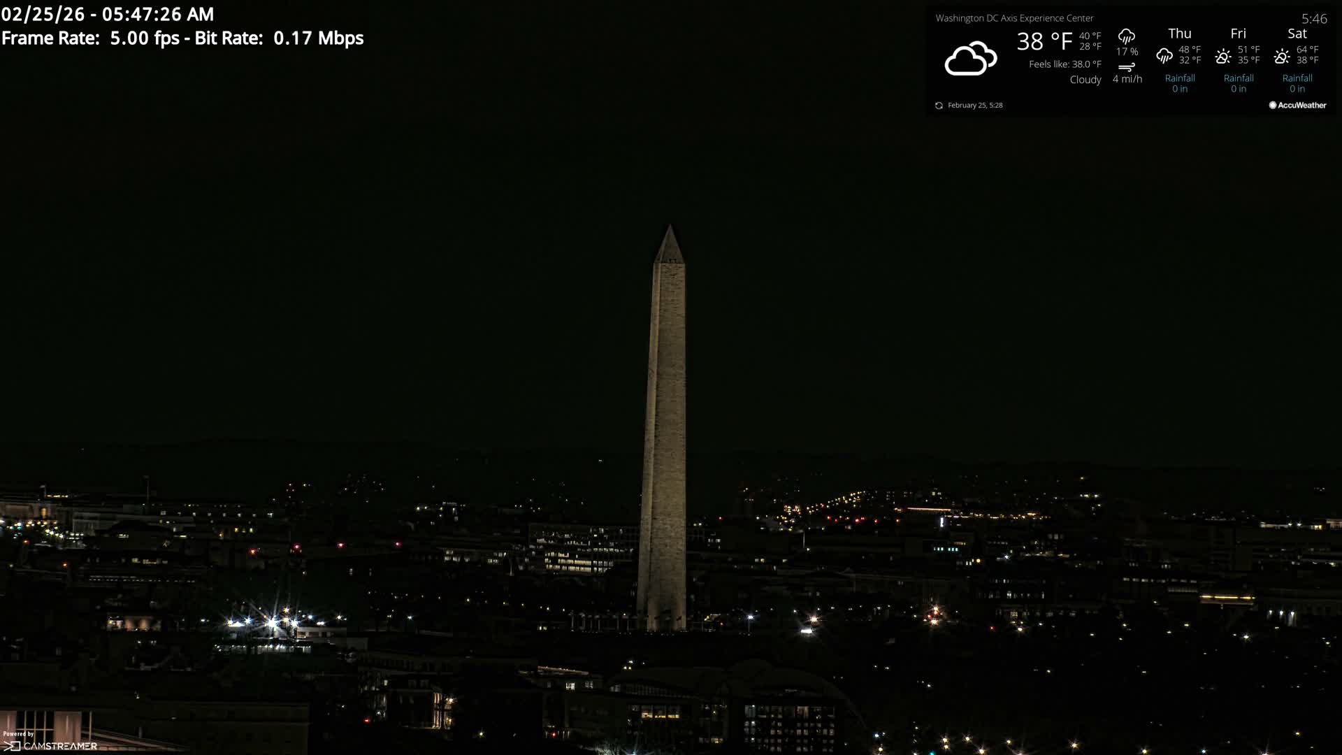 Washington D.C Skyline Live Cam - Washington, Disctrict of Columbia, USA