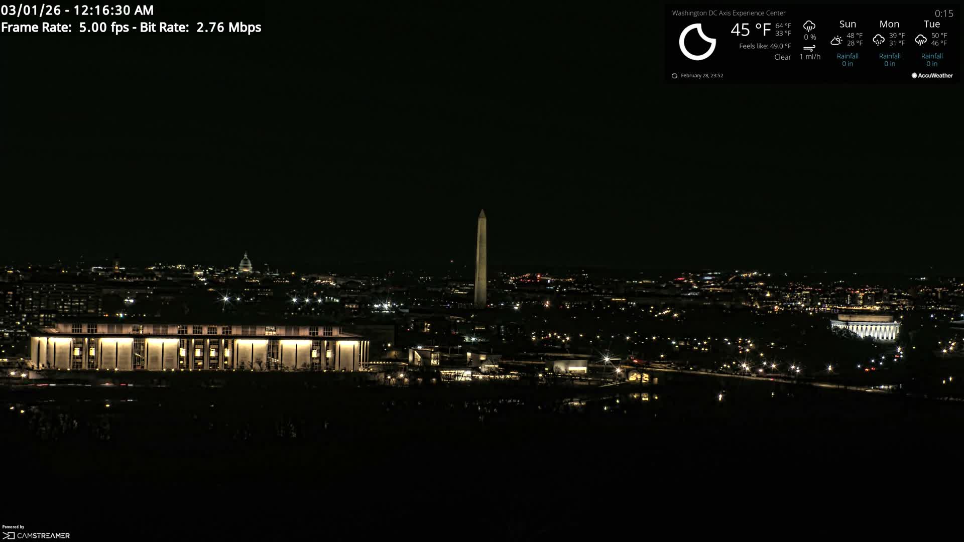 Washington D.C Skyline Live Cam - Washington, Disctrict of Columbia, USA