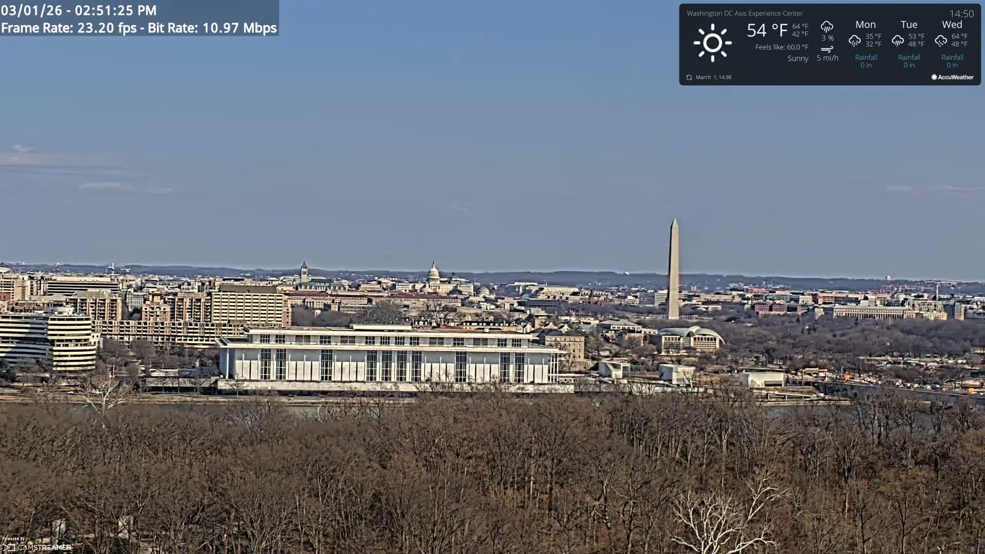Washington D.C Skyline Live Cam - Washington, Disctrict of Columbia, USA