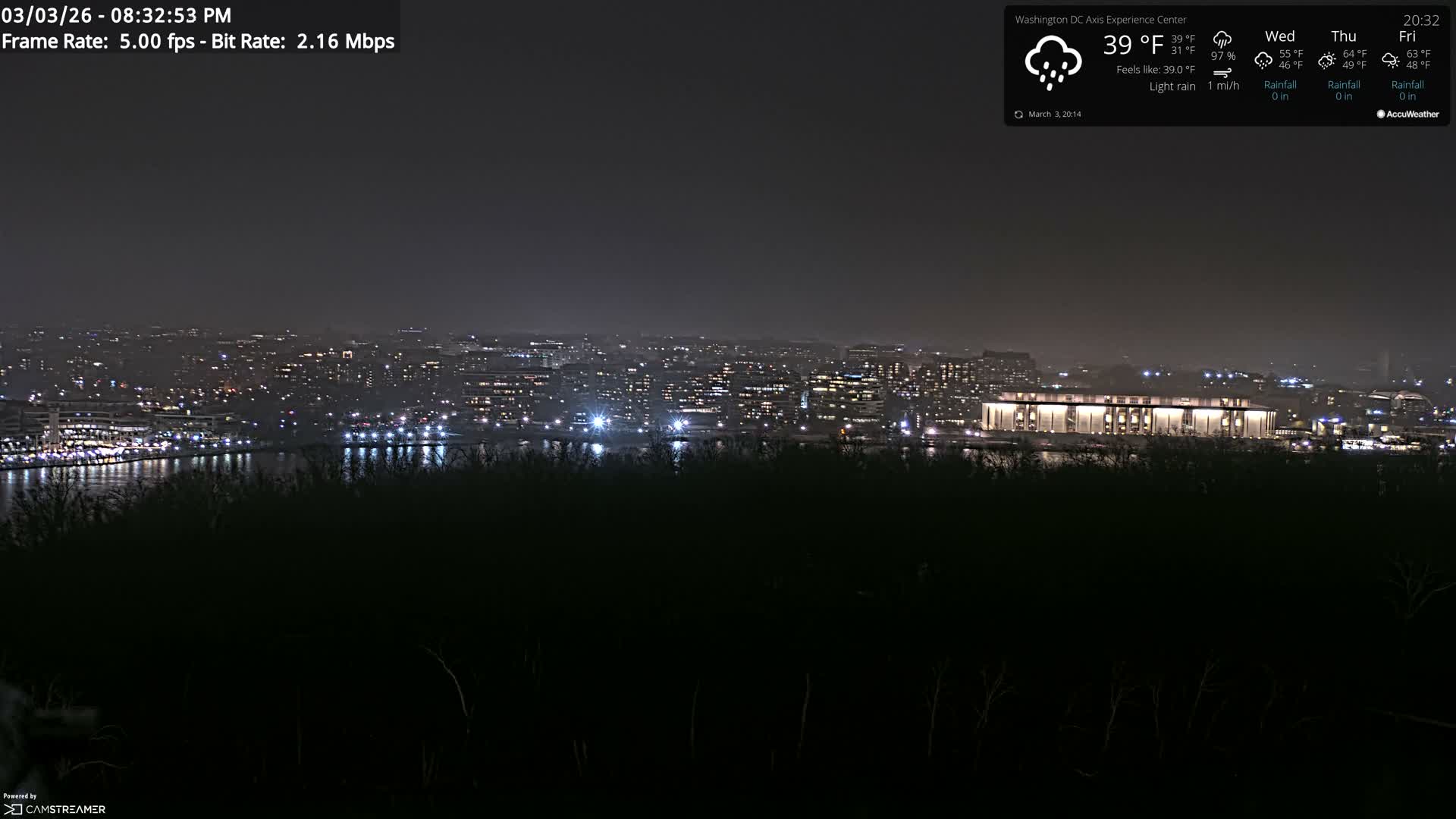 Washington D.C Skyline Live Cam - Washington, Disctrict of Columbia, USA