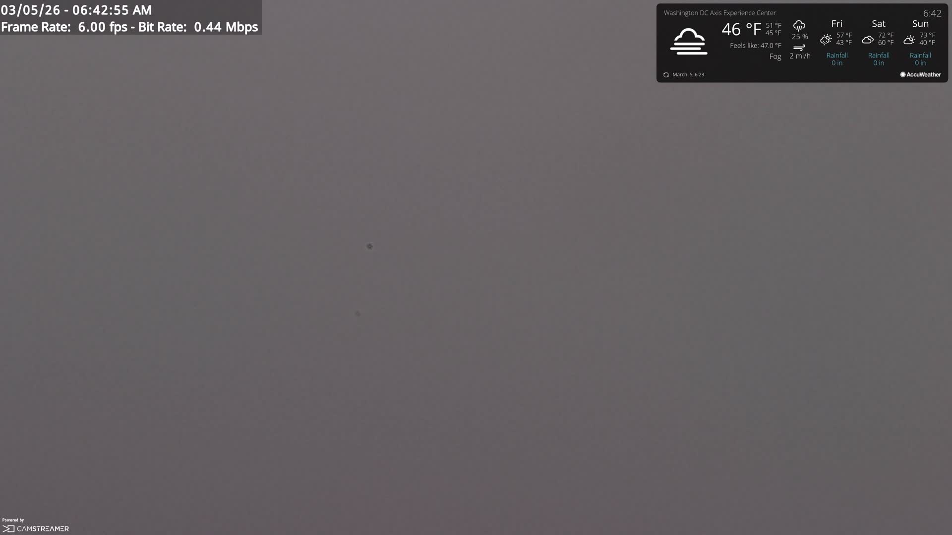 Washington D.C Skyline Live Cam - Washington, Disctrict of Columbia, USA
