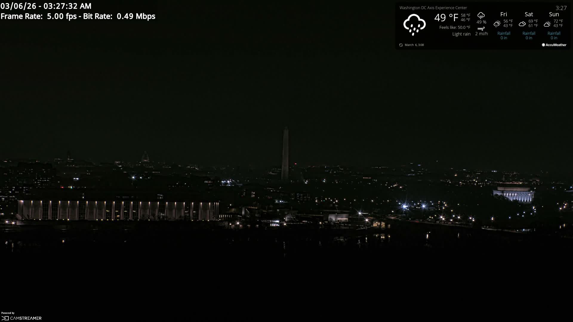 Washington D.C Skyline Live Cam - Washington, Disctrict of Columbia, USA