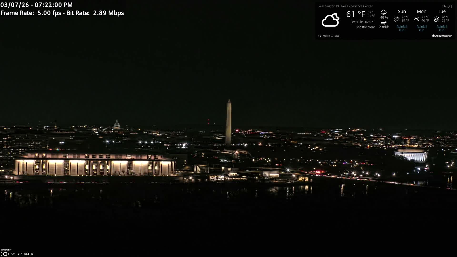 Washington D.C Skyline Live Cam - Washington, Disctrict of Columbia, USA