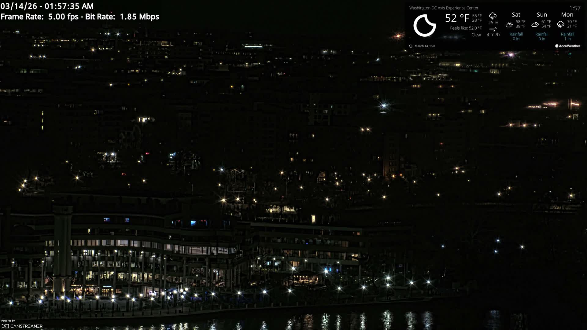 Washington D.C Skyline Live Cam - Washington, Disctrict of Columbia, USA