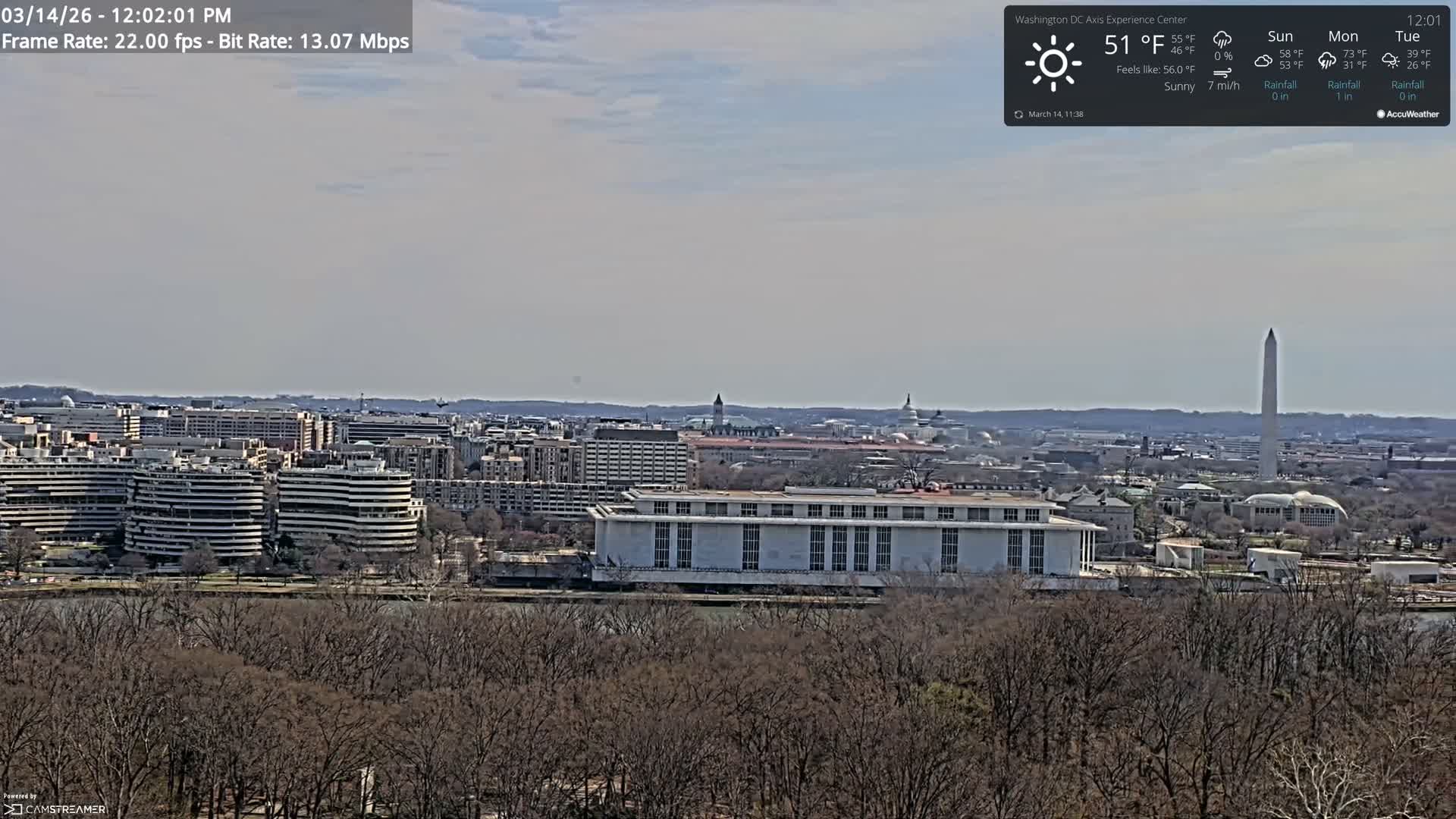 Washington D.C Skyline Live Cam - Washington, Disctrict of Columbia, USA
