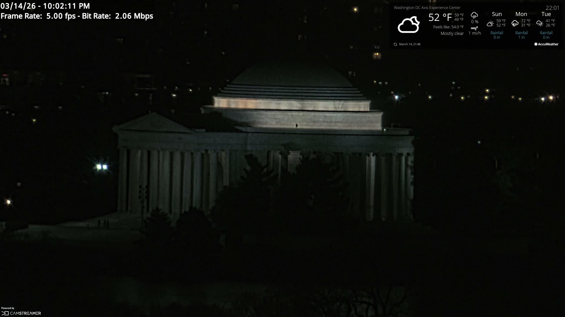 Washington D.C Skyline Live Cam - Washington, Disctrict of Columbia, USA