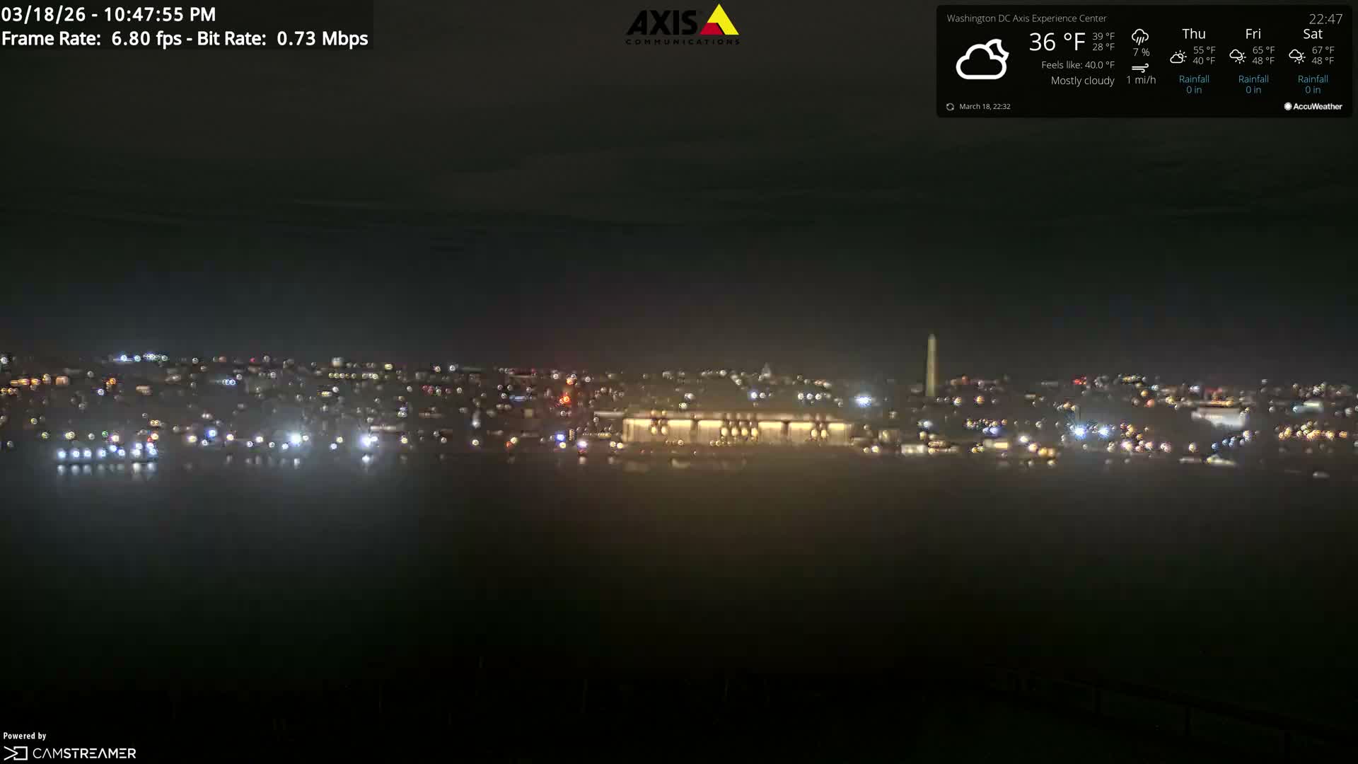 Washington D.C Skyline Live Cam - Washington, Disctrict of Columbia, USA