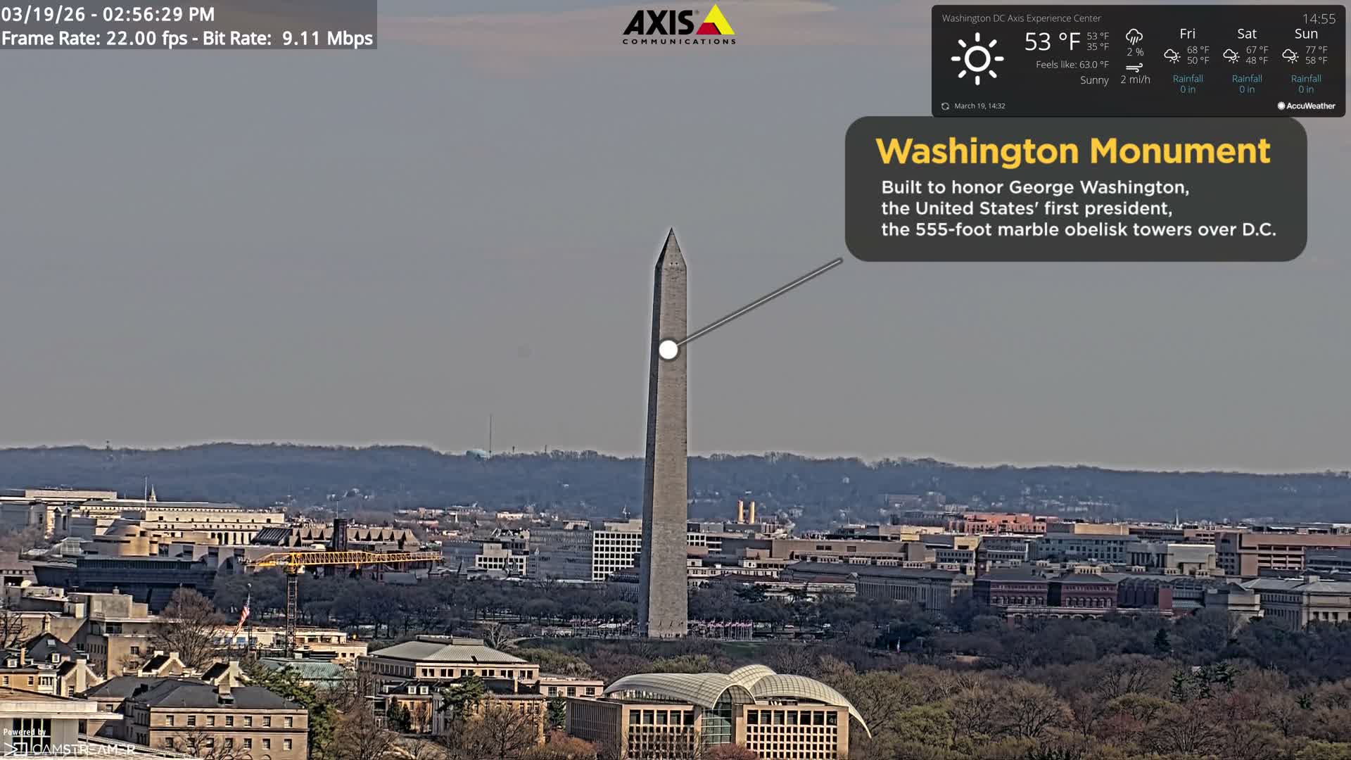 Washington D.C Skyline Live Cam - Washington, Disctrict of Columbia, USA