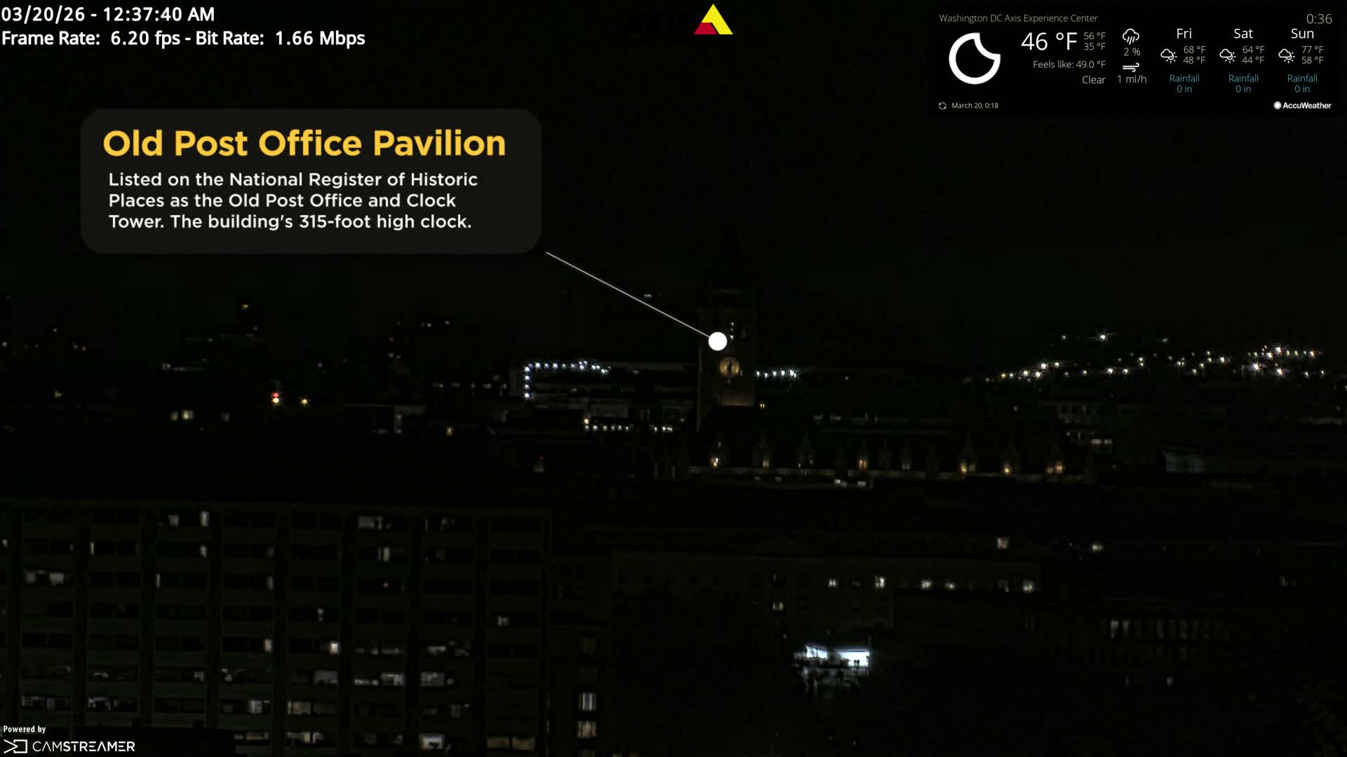 Washington D.C Skyline Live Cam - Washington, Disctrict of Columbia, USA