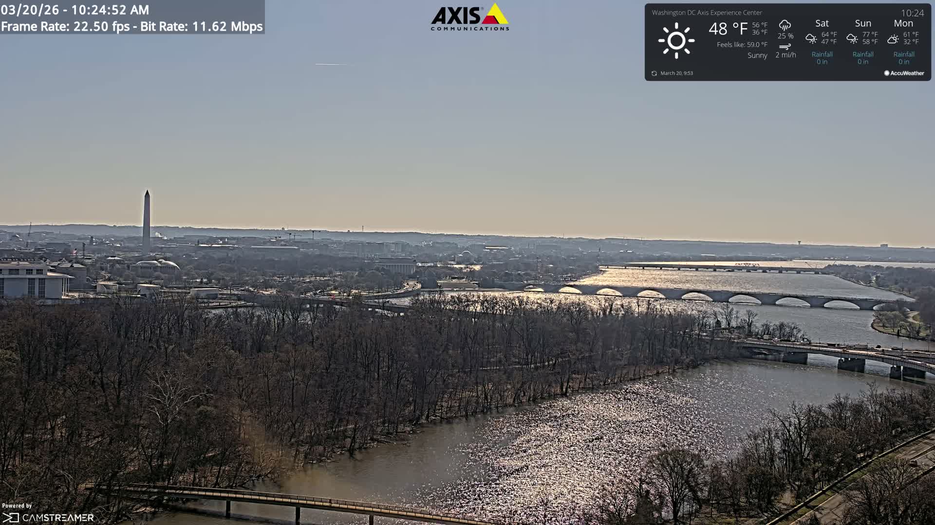 Washington D.C Skyline Live Cam - Washington, Disctrict of Columbia, USA