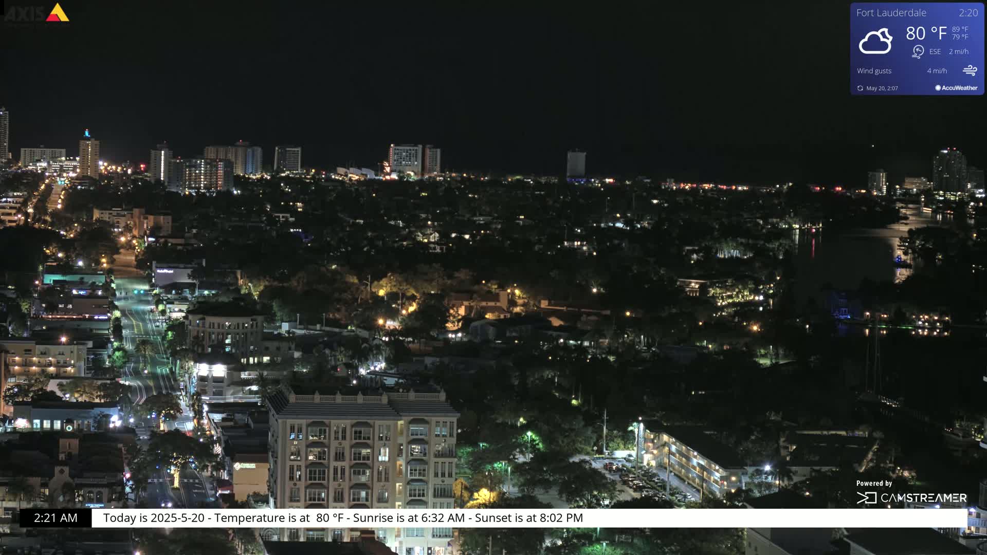 A nighttime aerial view of a city with streetlights illuminating buildings and roads, under a partly cloudy sky at 80°F.