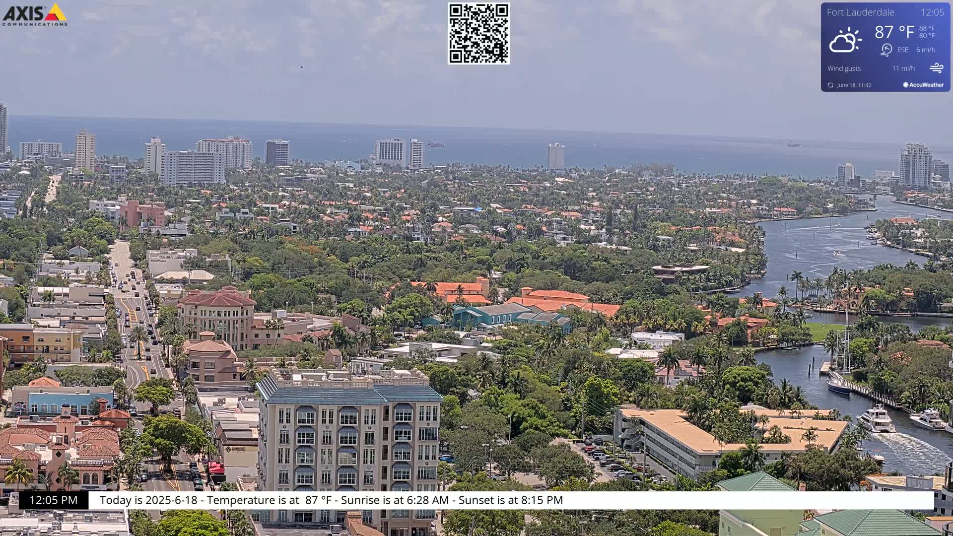 A high-angle, long shot of a city beside a body of water on a partly sunny day with wind gusts.