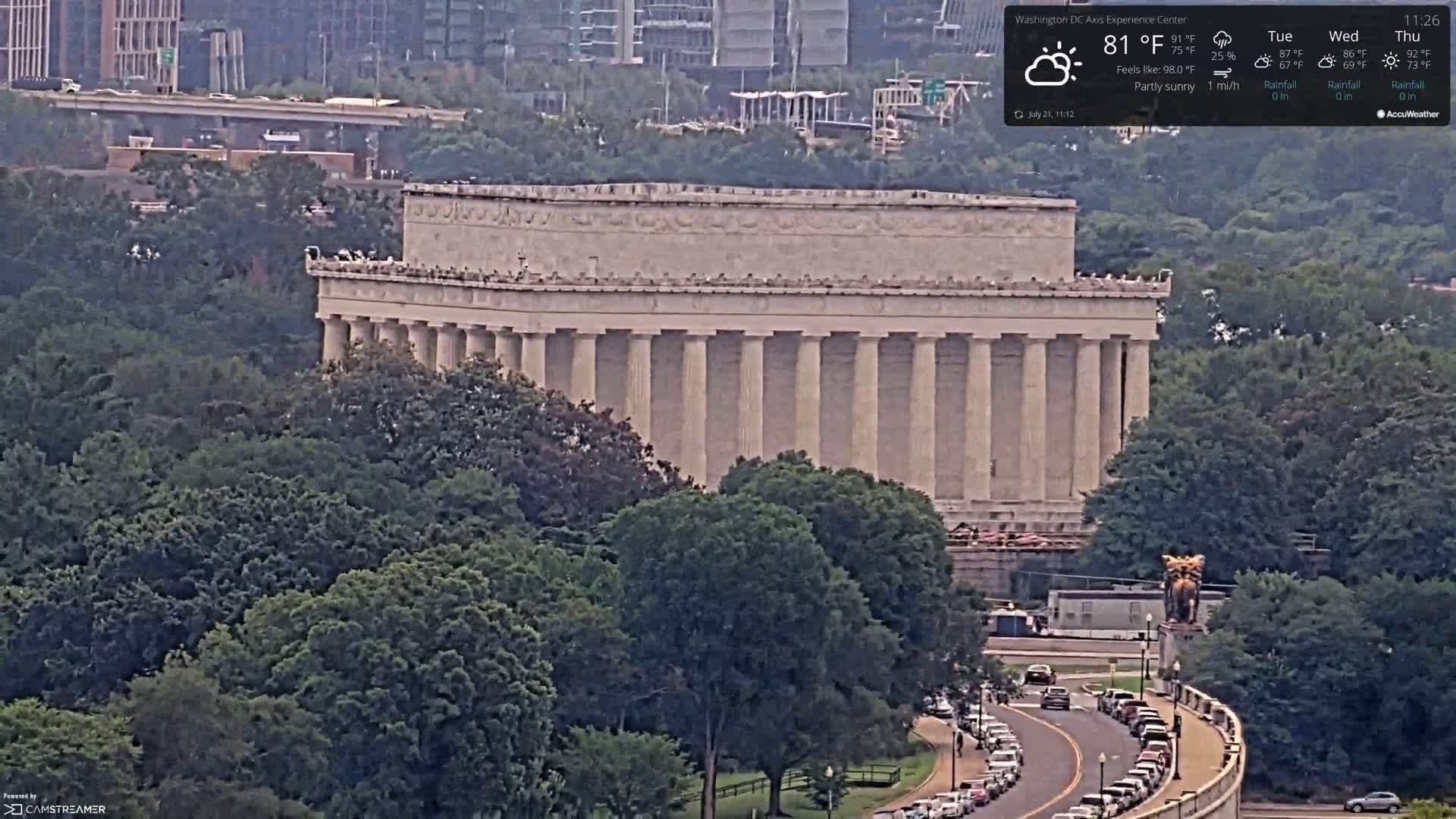 Fort Lauderdale Skyline Live Cam - Fort Lauderdale, Broward, Florida, USA