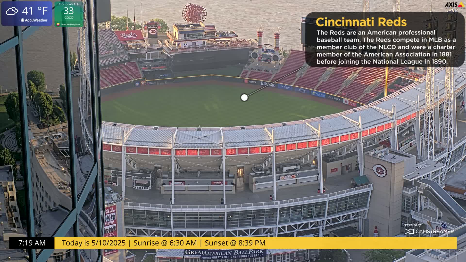 An aerial view of a baseball stadium on a partly sunny day with a temperature of 41°F.