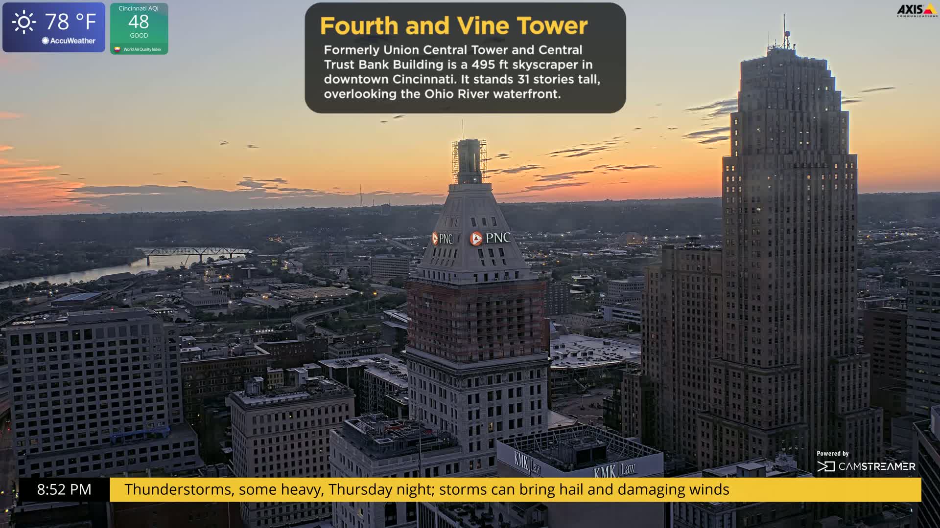 A high-angle, sunset view of a city skyline featuring a prominent skyscraper, with thunderstorms expected later that night.