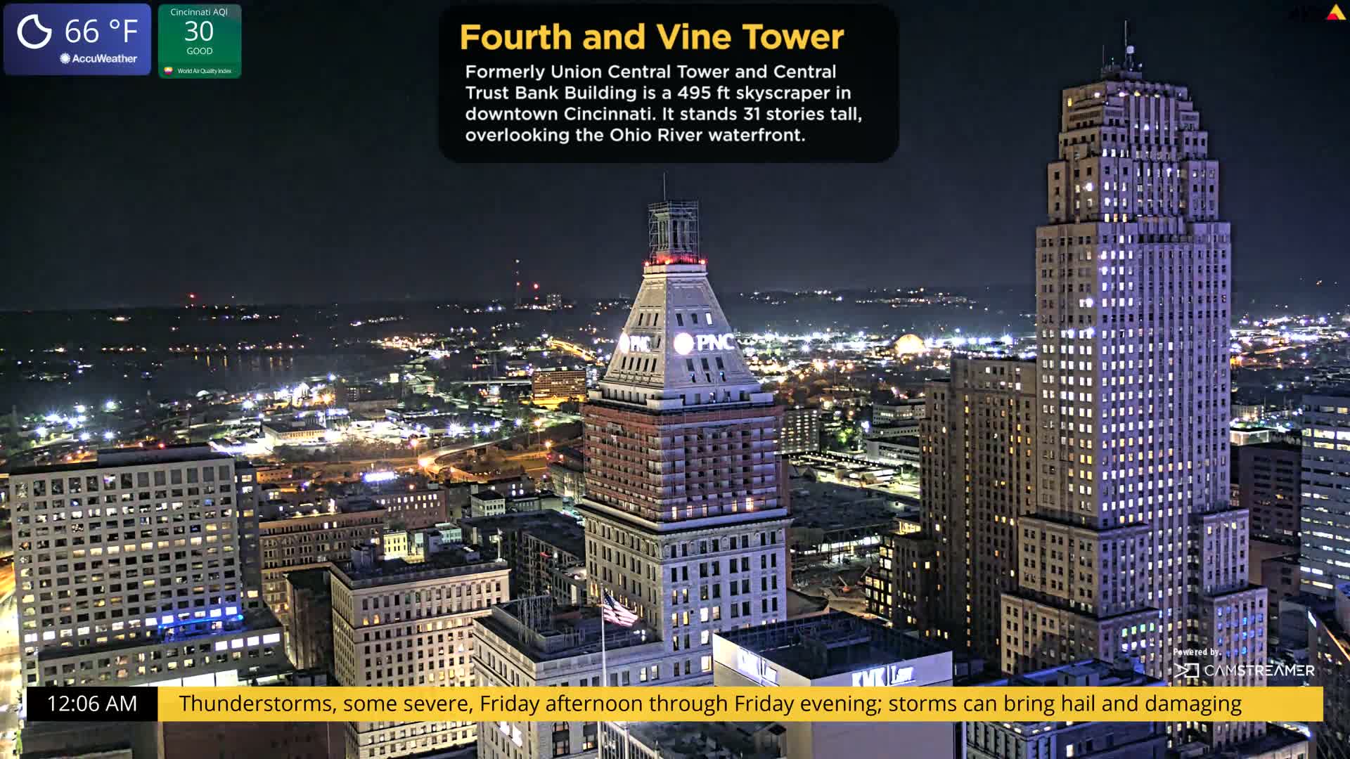 Cincinnati Skyline Live Cam - Cincinnati, Hamilton, Ohio, USA