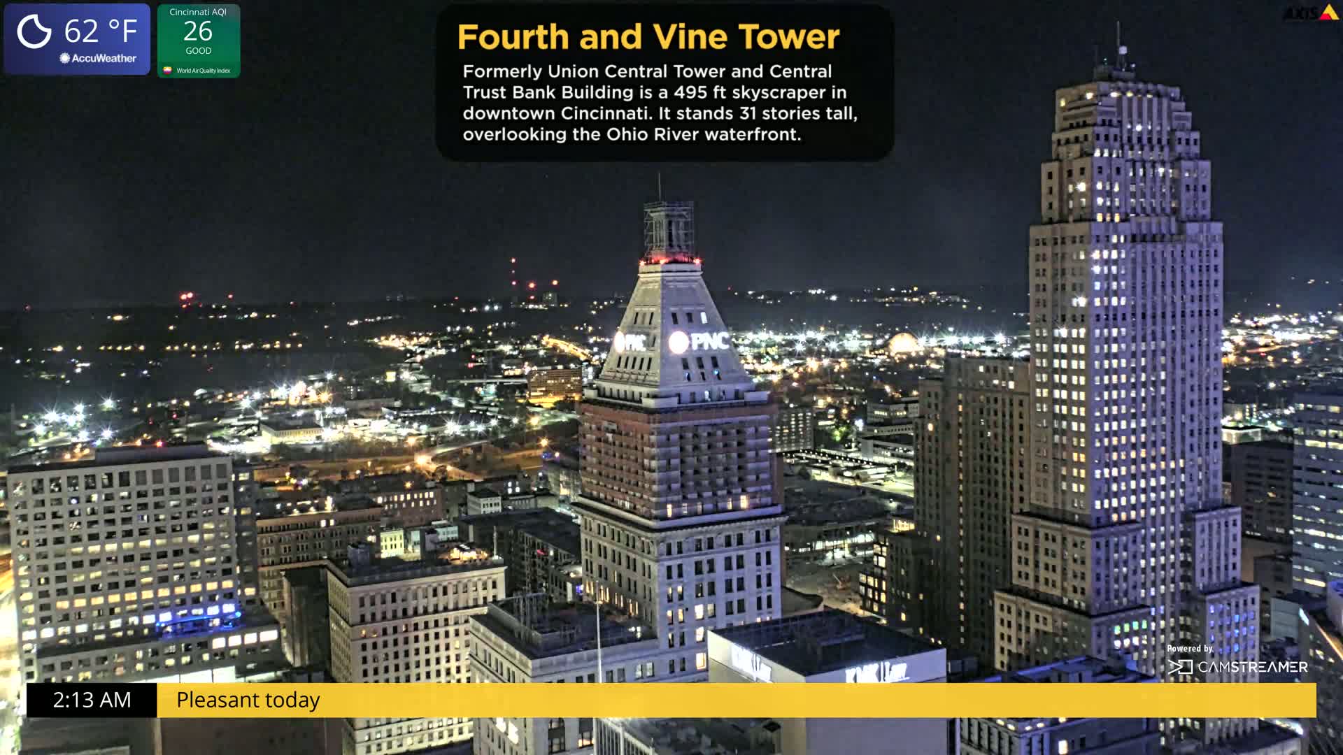 Cincinnati Skyline Live Cam - Cincinnati, Hamilton, Ohio, USA