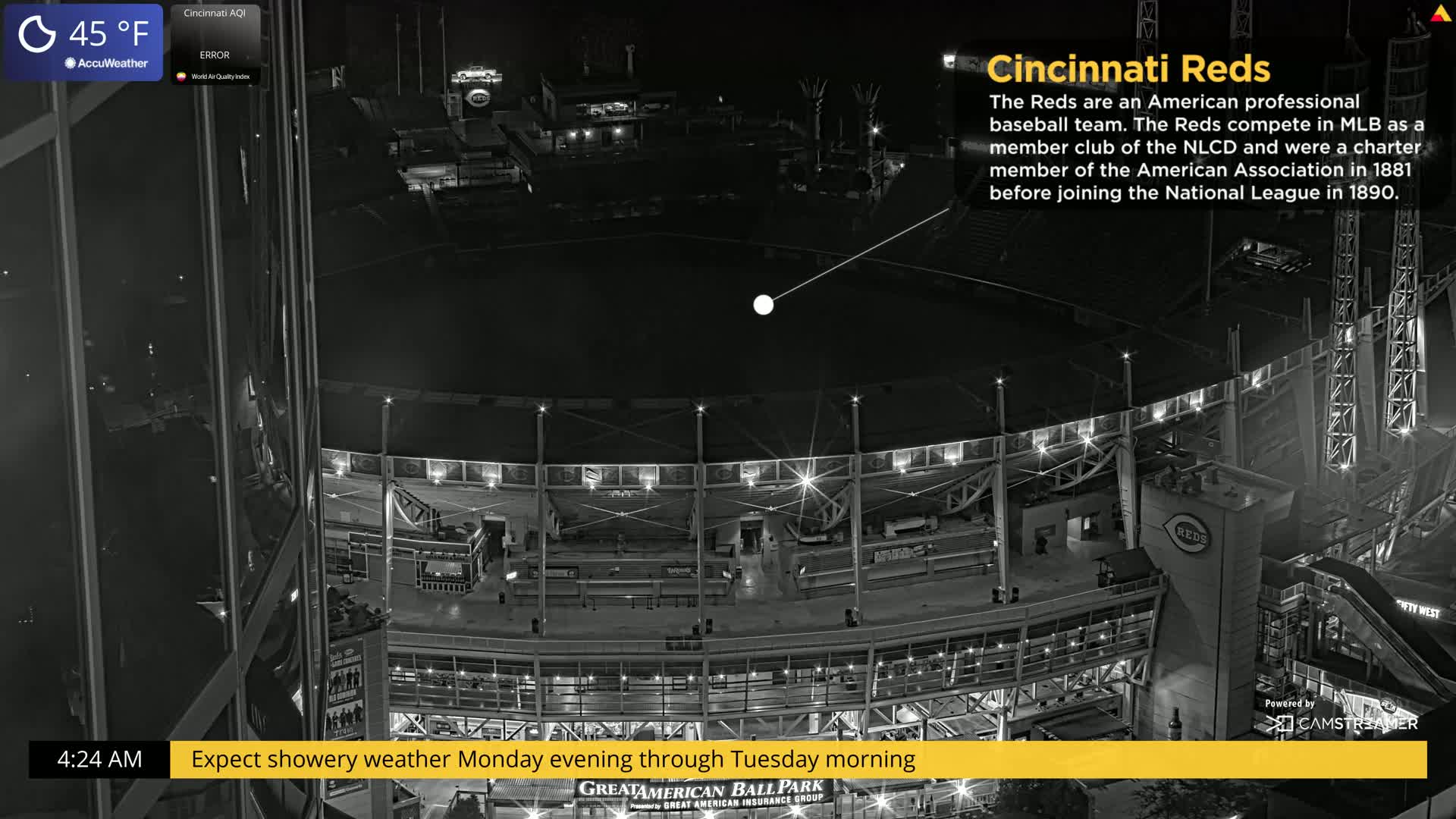 A nighttime, high-angle view of a mostly empty baseball stadium under showery weather conditions.