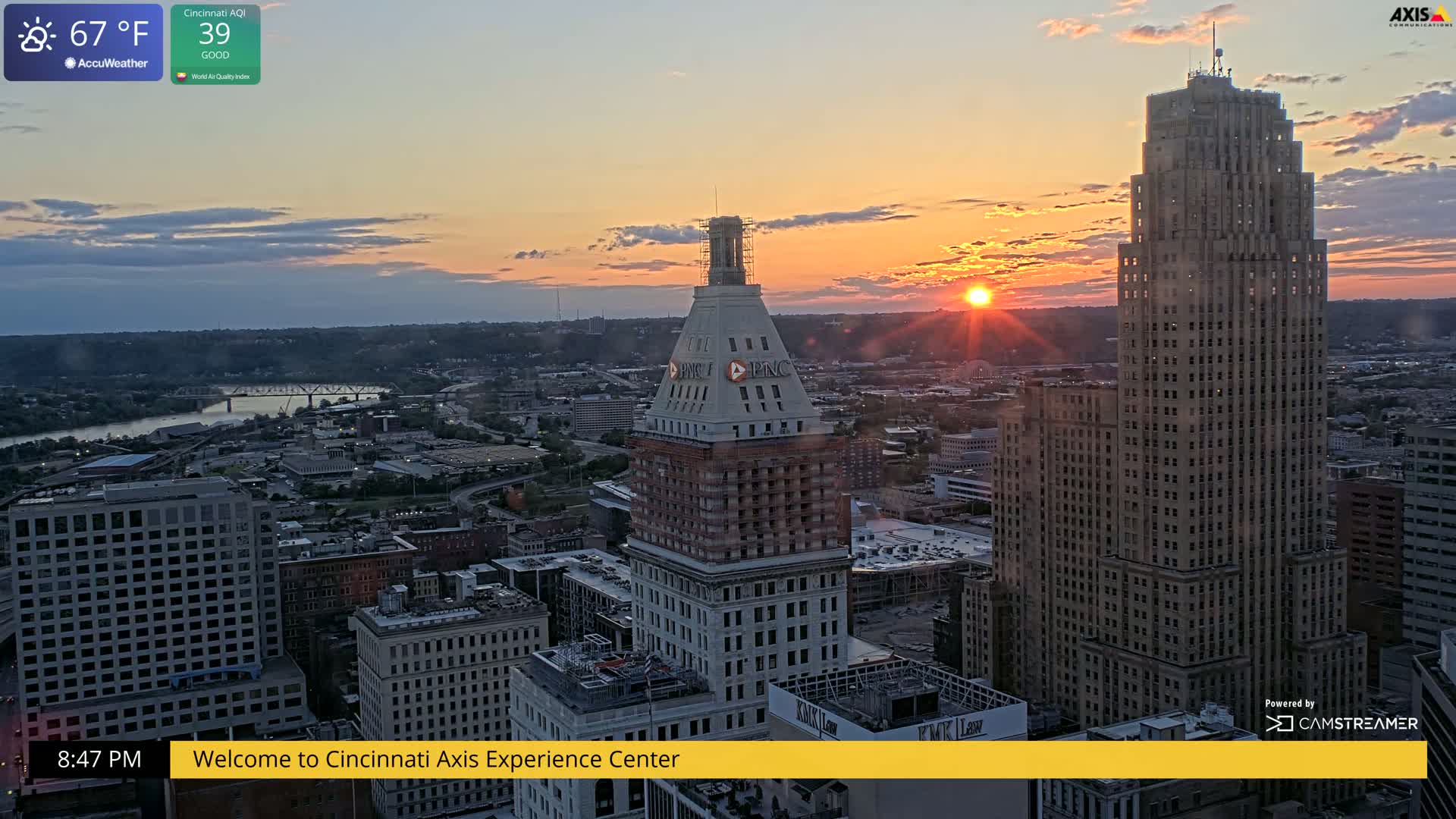 A sunset over a city skyline, featuring several tall buildings and a river, under a partly cloudy sky.