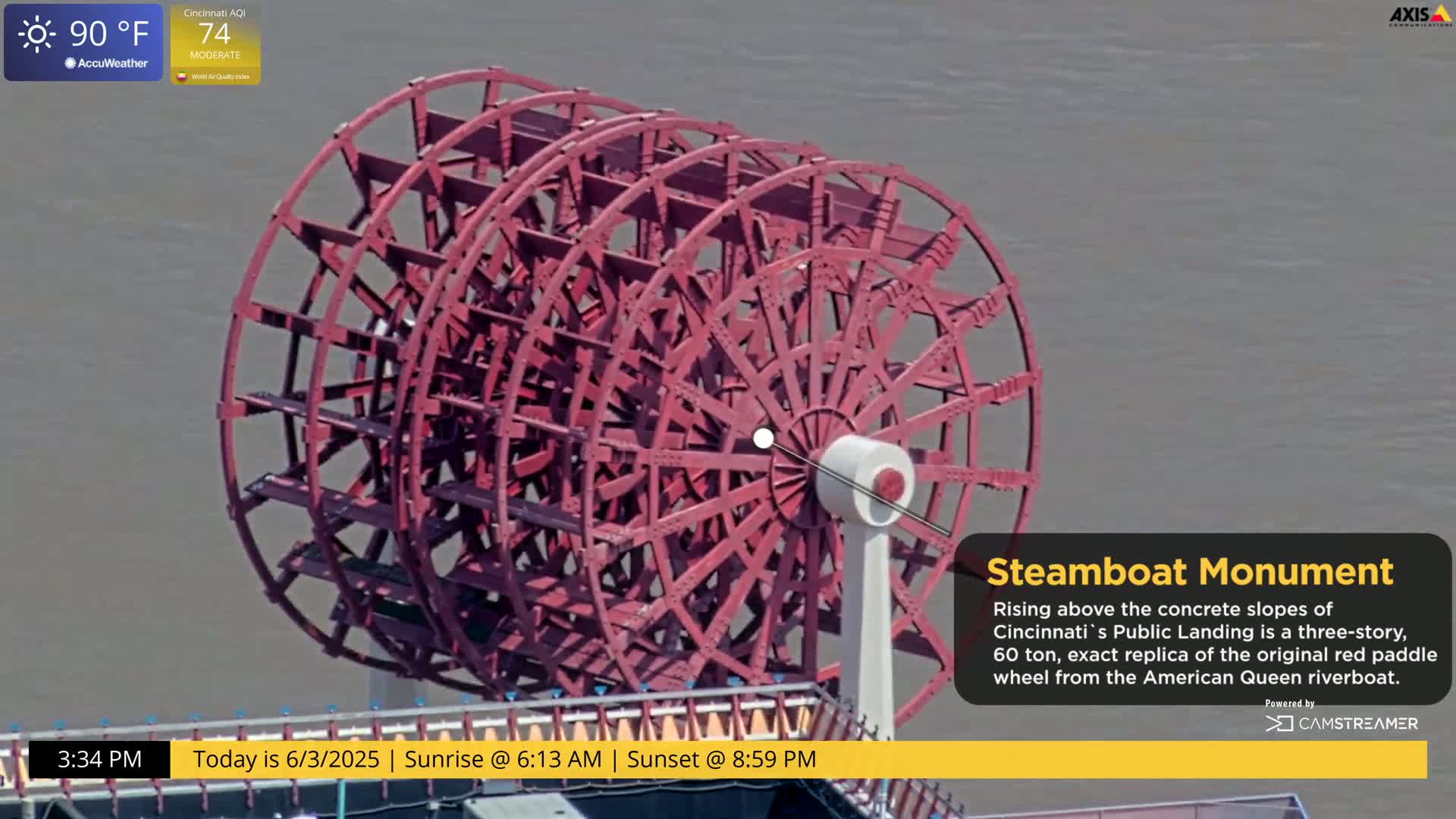A large, red paddle wheel monument sits atop a concrete structure overlooking a body of water on a 90°F day.