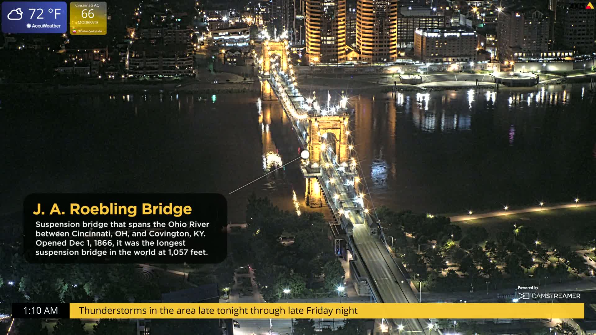 Cincinnati Skyline Live Cam - Cincinnati, Hamilton, Ohio, USA