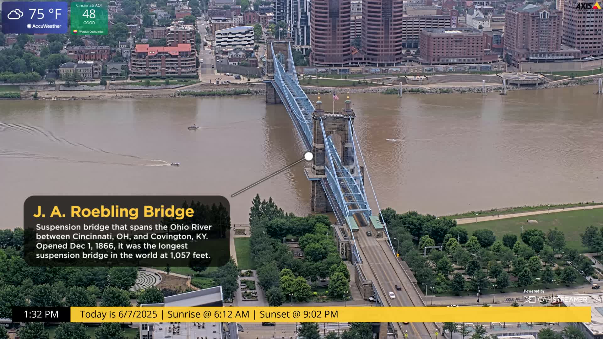A blue suspension bridge spans a wide, muddy-brown river under a partly cloudy sky.