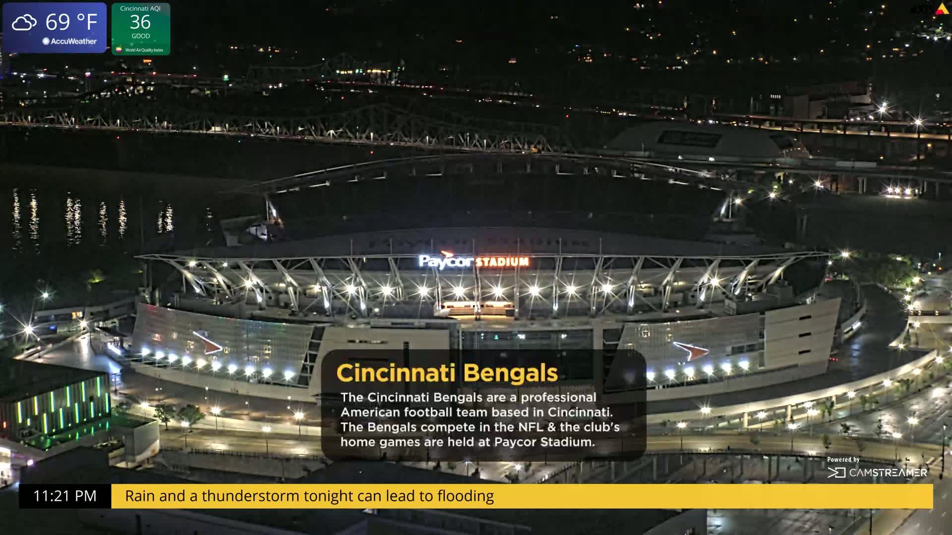 Cincinnati Skyline Live Cam - Cincinnati, Hamilton, Ohio, USA