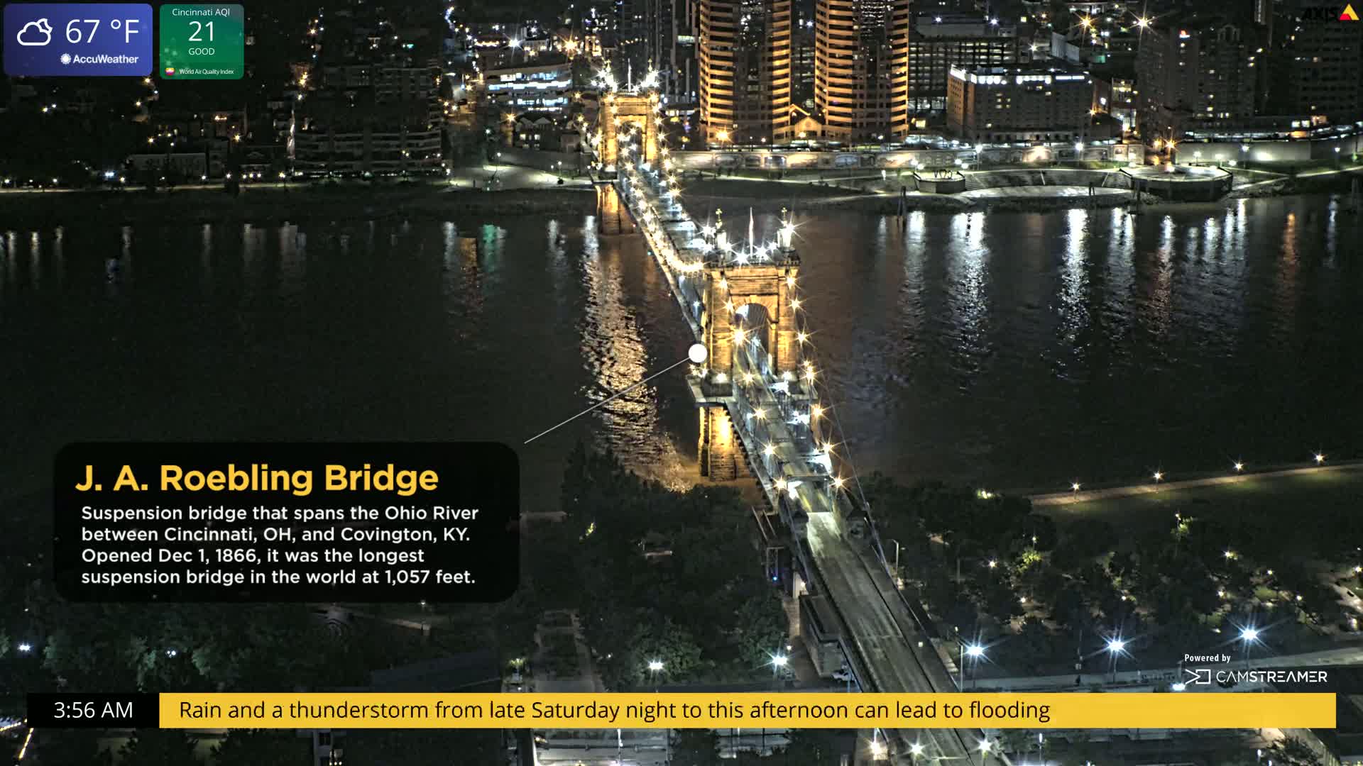 A nighttime aerial view shows the lit-up J. A. Roebling Suspension Bridge spanning a river, with rain and thunderstorms predicted.