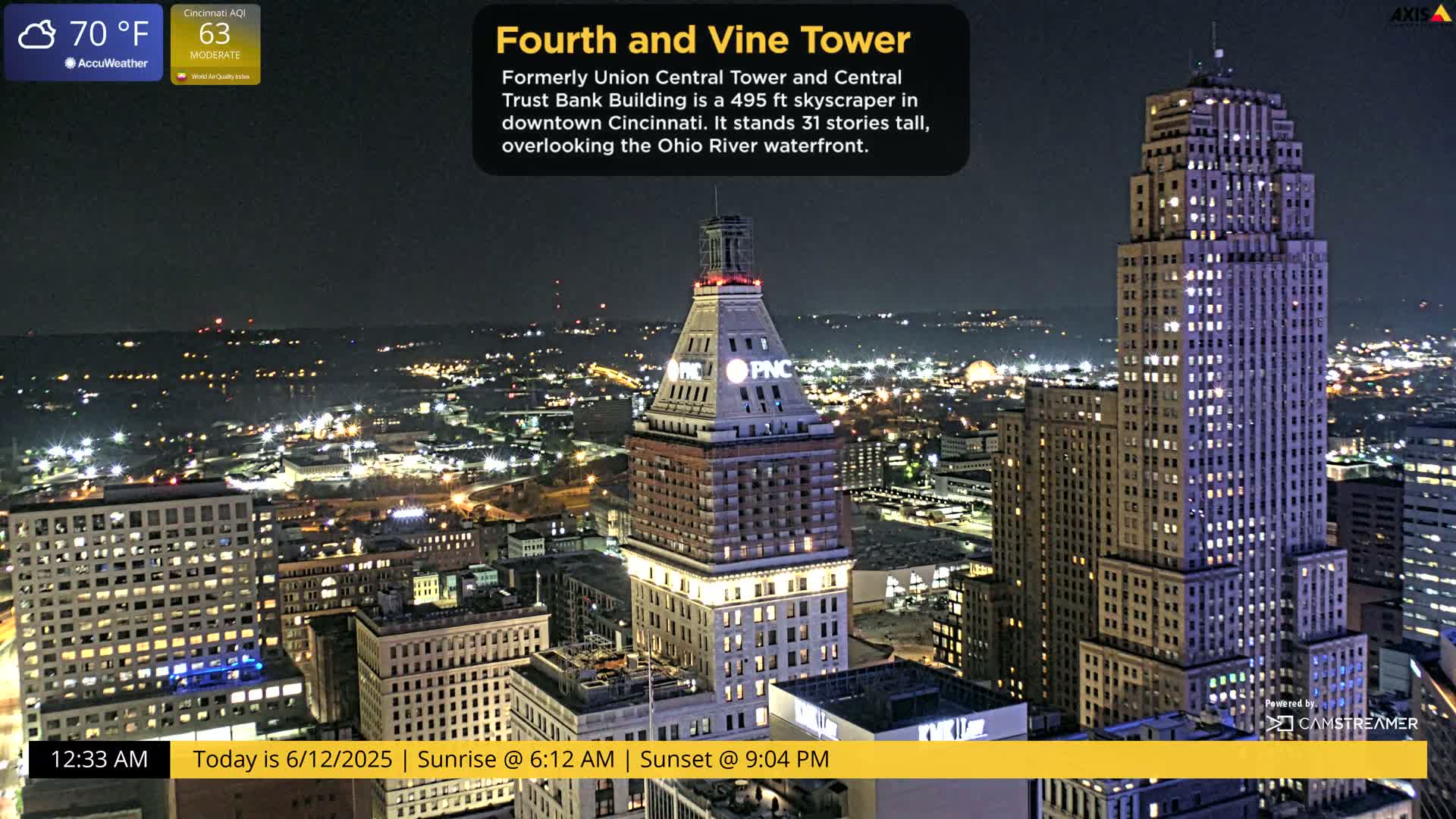 Cincinnati Skyline Live Cam - Cincinnati, Hamilton, Ohio, USA