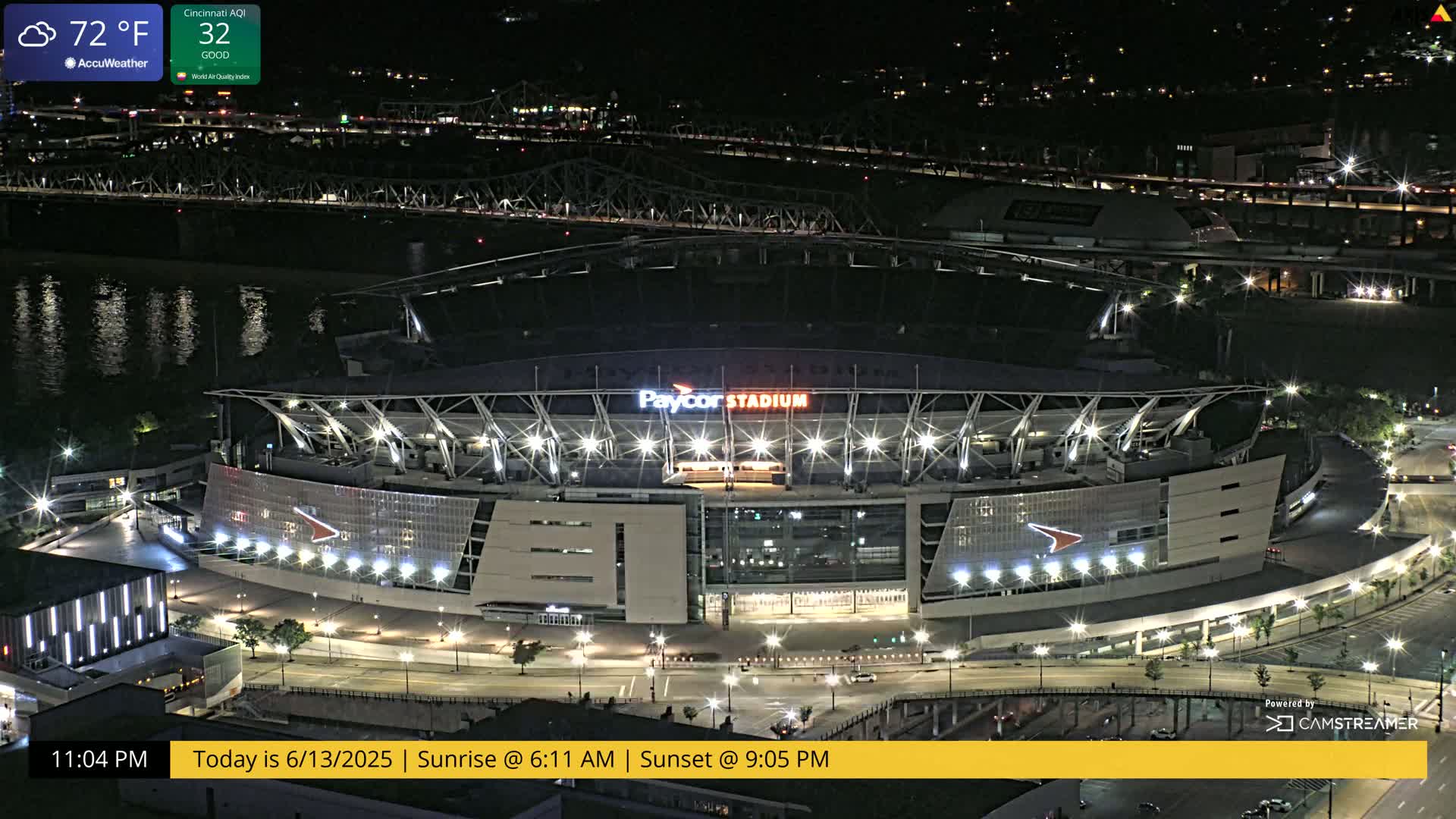 Cincinnati Skyline Live Cam - Cincinnati, Hamilton, Ohio, USA