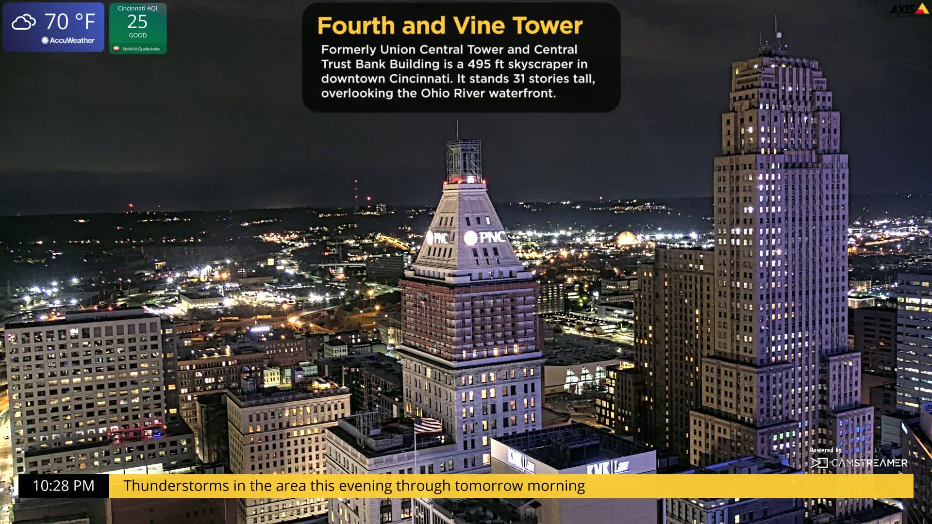 Cincinnati Skyline Live Cam - Cincinnati, Hamilton, Ohio, USA