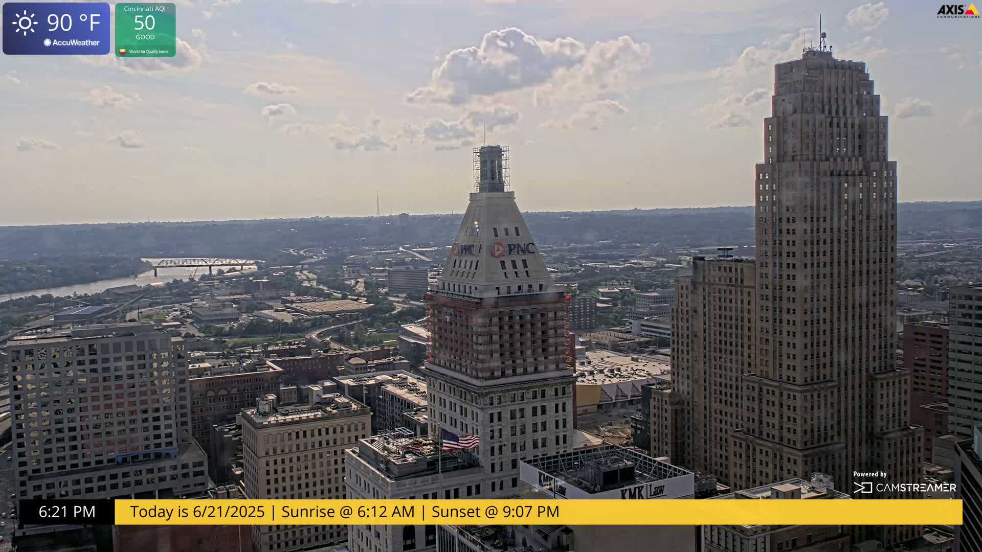 Cincinnati Skyline Live Cam - Cincinnati, Hamilton, Ohio, USA
