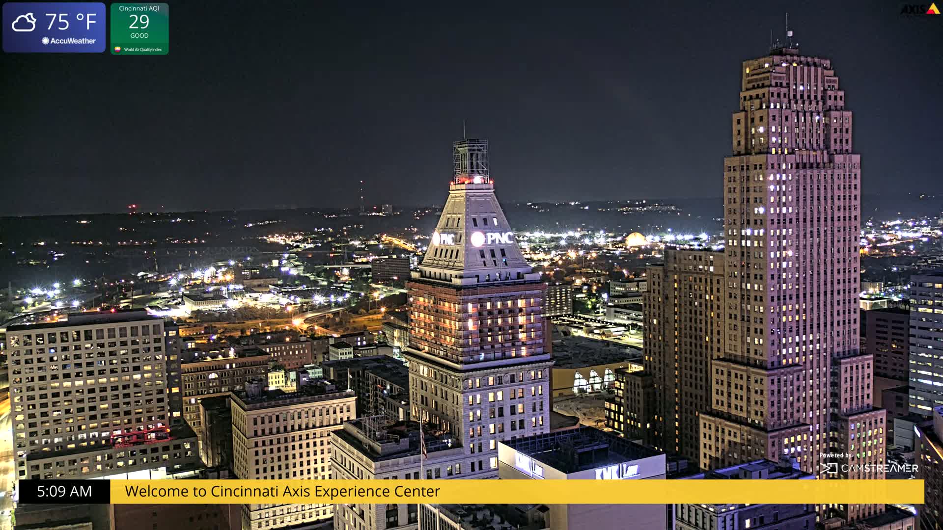 Cincinnati Skyline Live Cam - Cincinnati, Hamilton, Ohio, USA