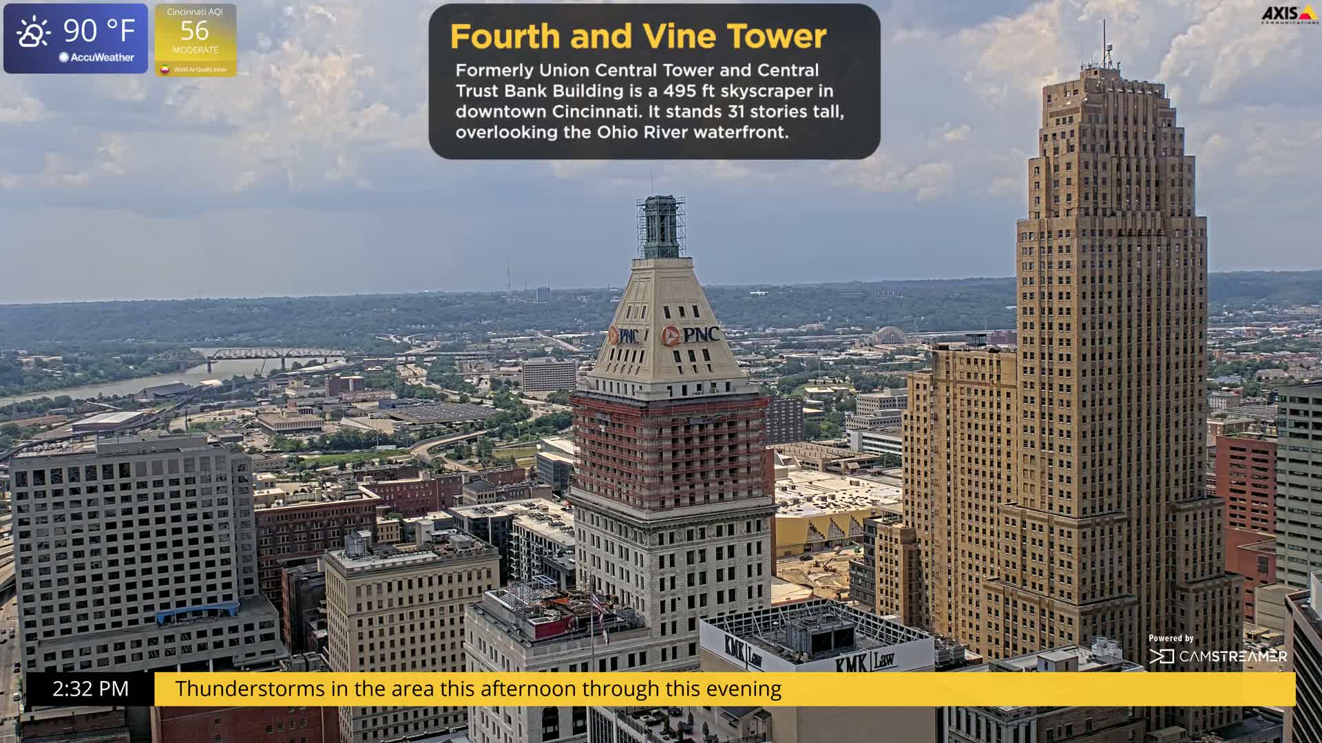 Cincinnati Skyline Live Cam - Cincinnati, Hamilton, Ohio, USA