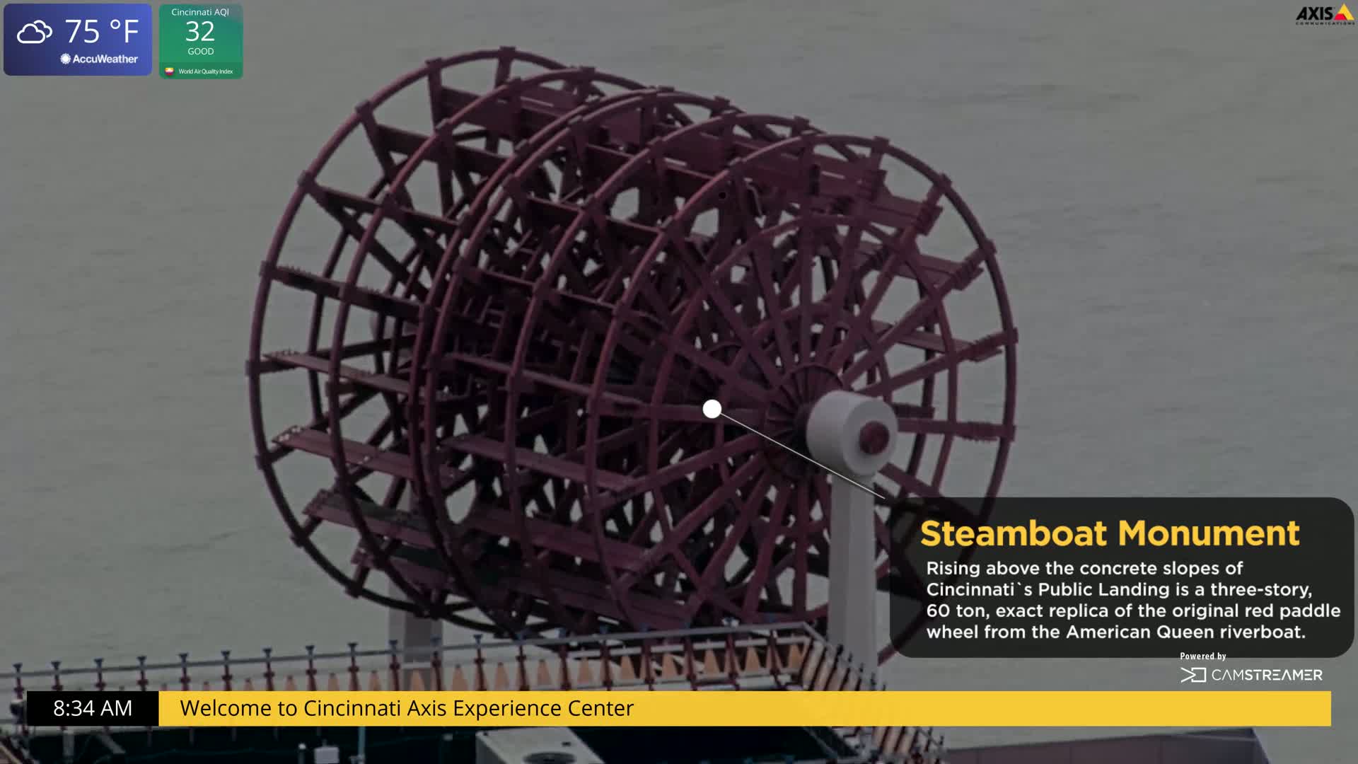 Cincinnati Skyline Live Cam - Cincinnati, Hamilton, Ohio, USA